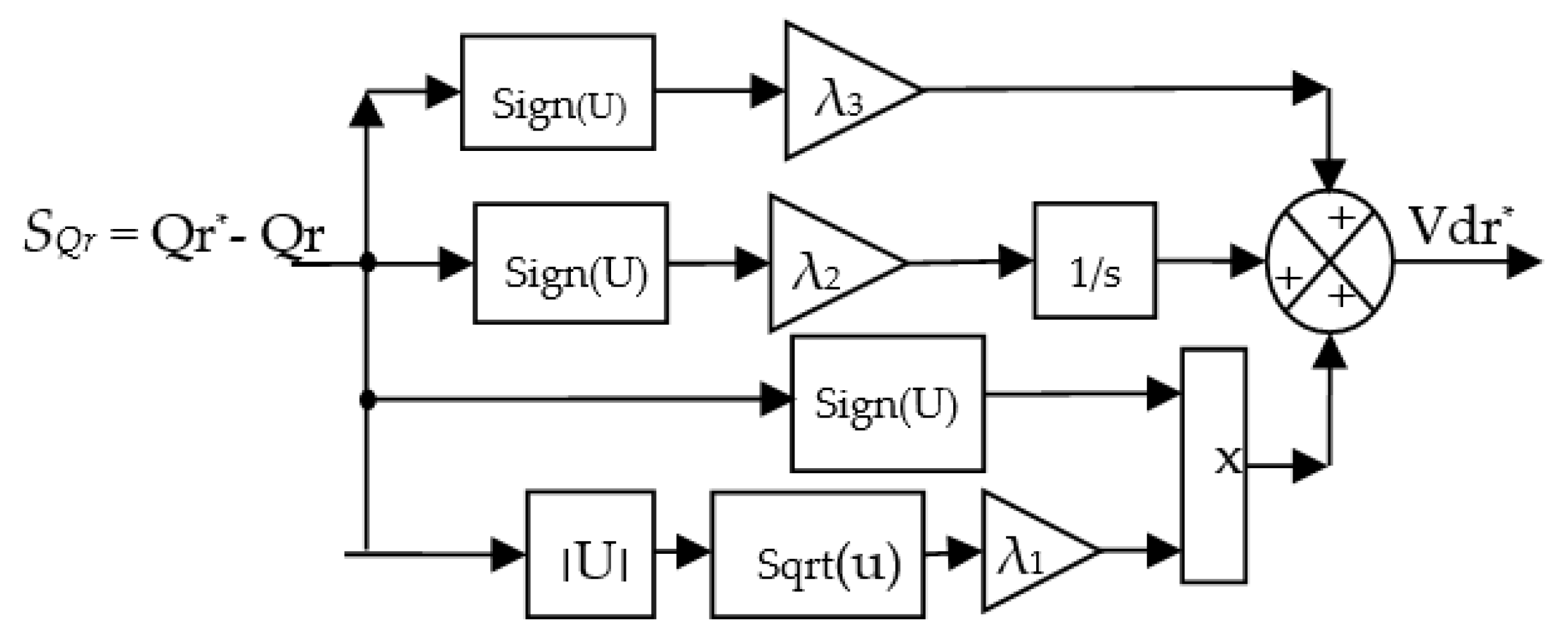 Mathematics 09 02297 g005 550