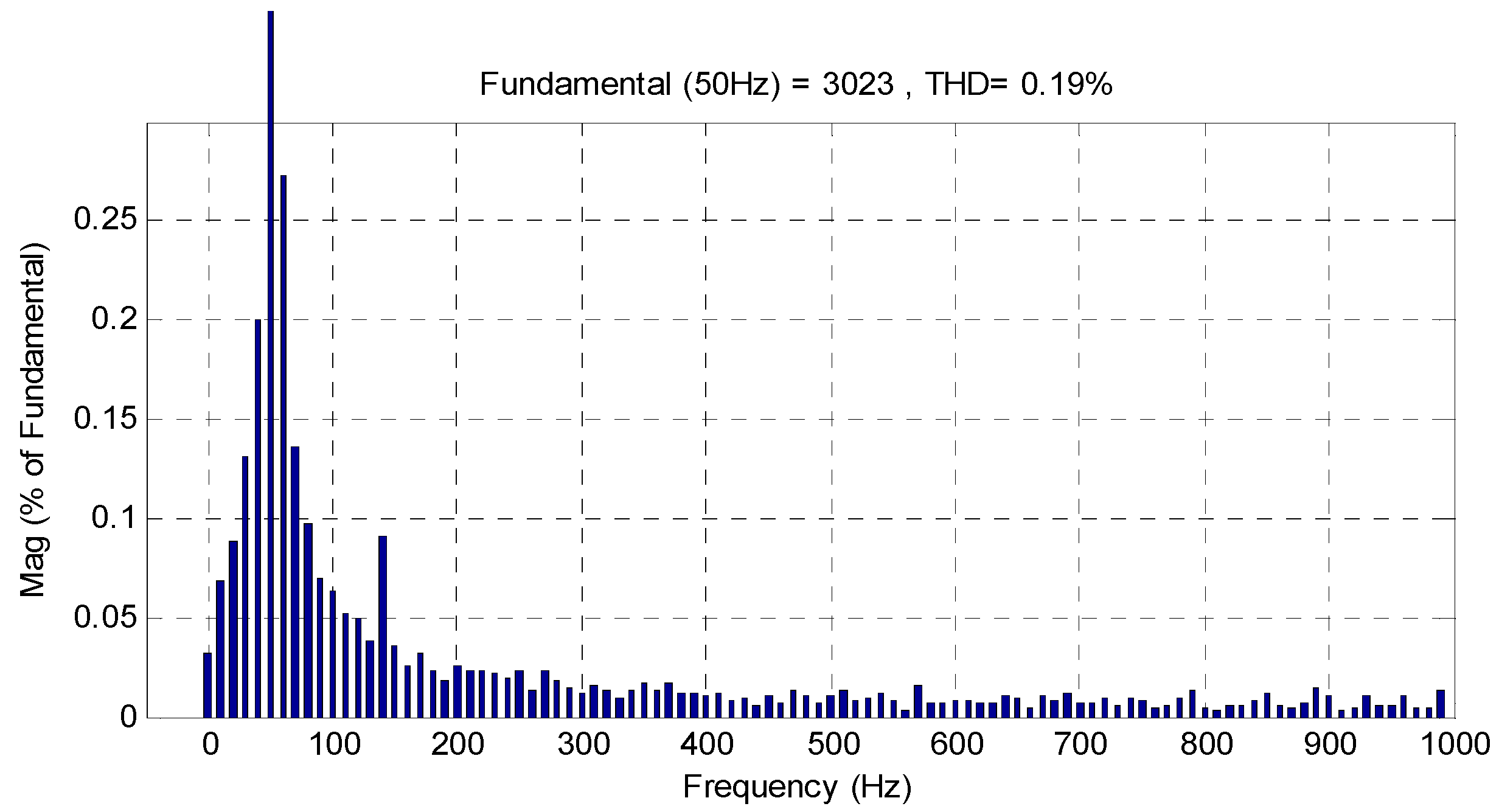 Mathematics 09 02297 g007 550