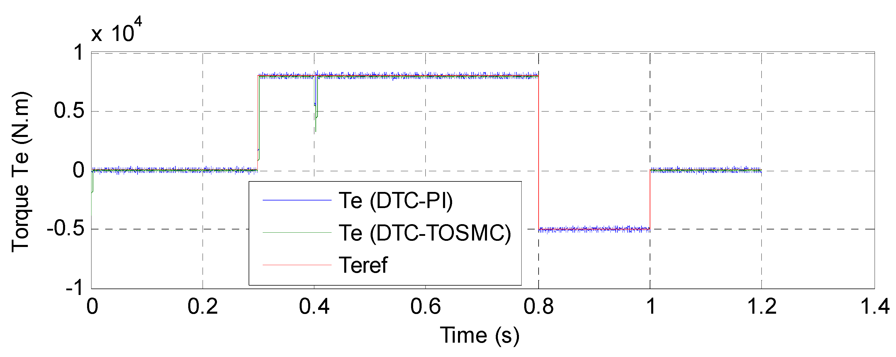 Mathematics 09 02297 g008 550
