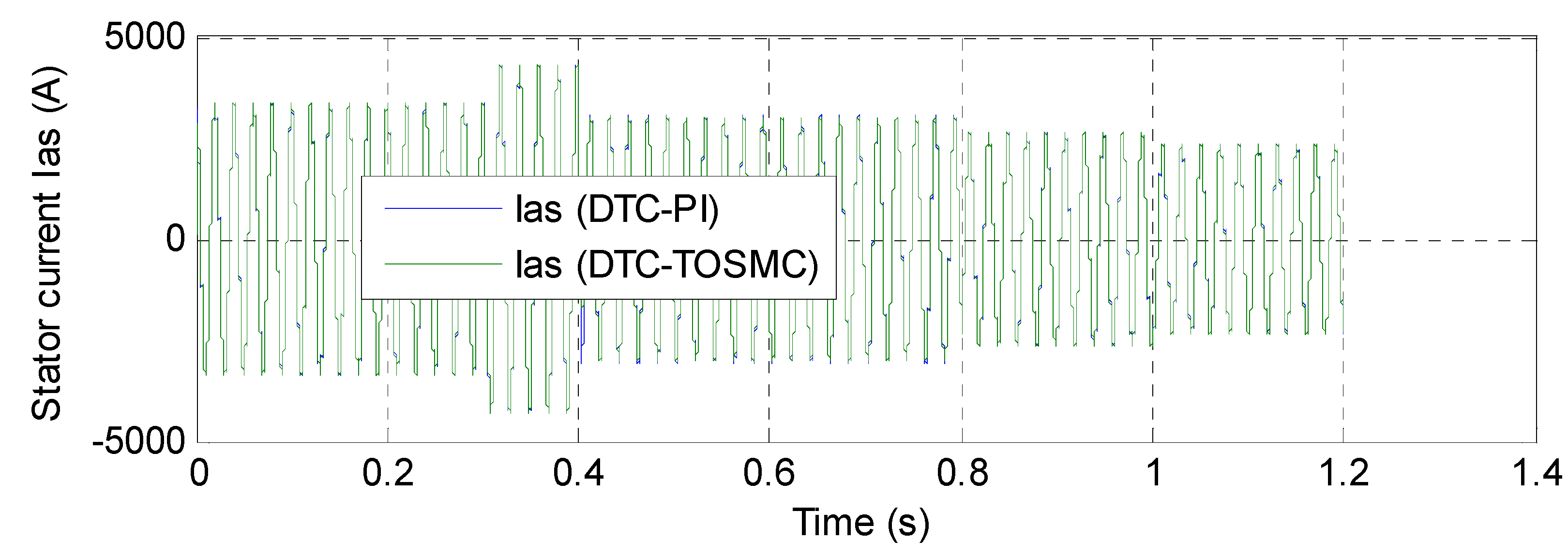 Mathematics 09 02297 g010 550