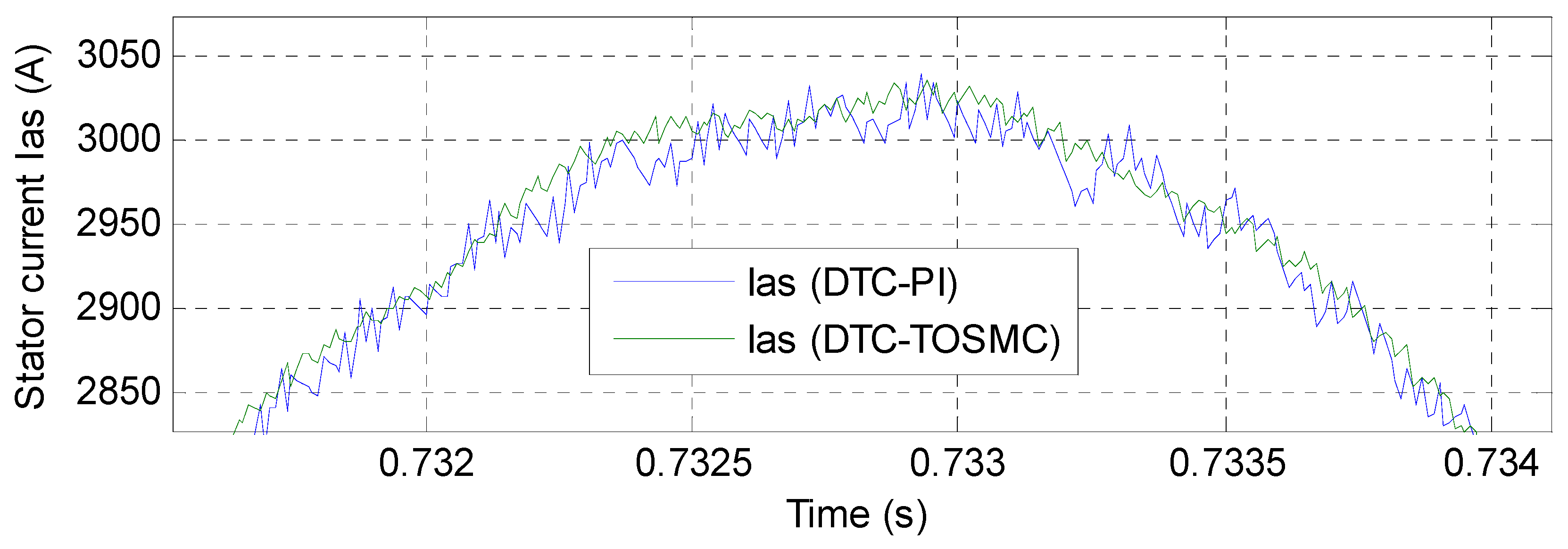 Mathematics 09 02297 g013 550