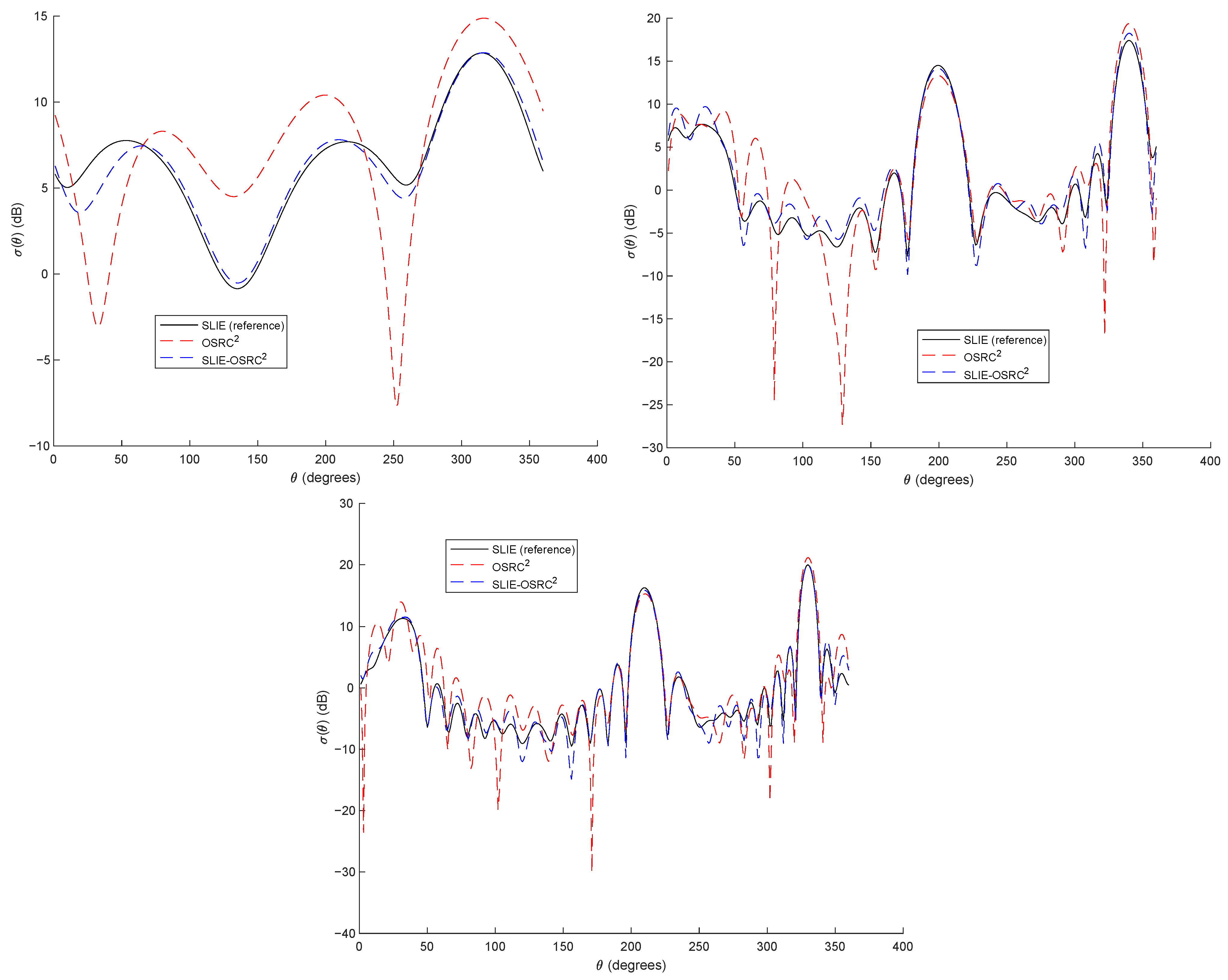 Mathematics 09 02299 g002