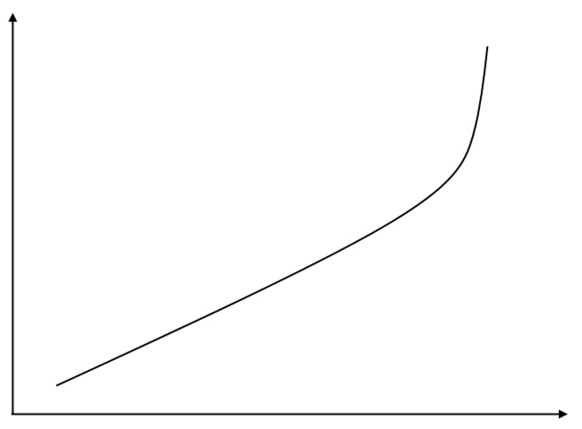 Mathematics 09 02301 g004 550