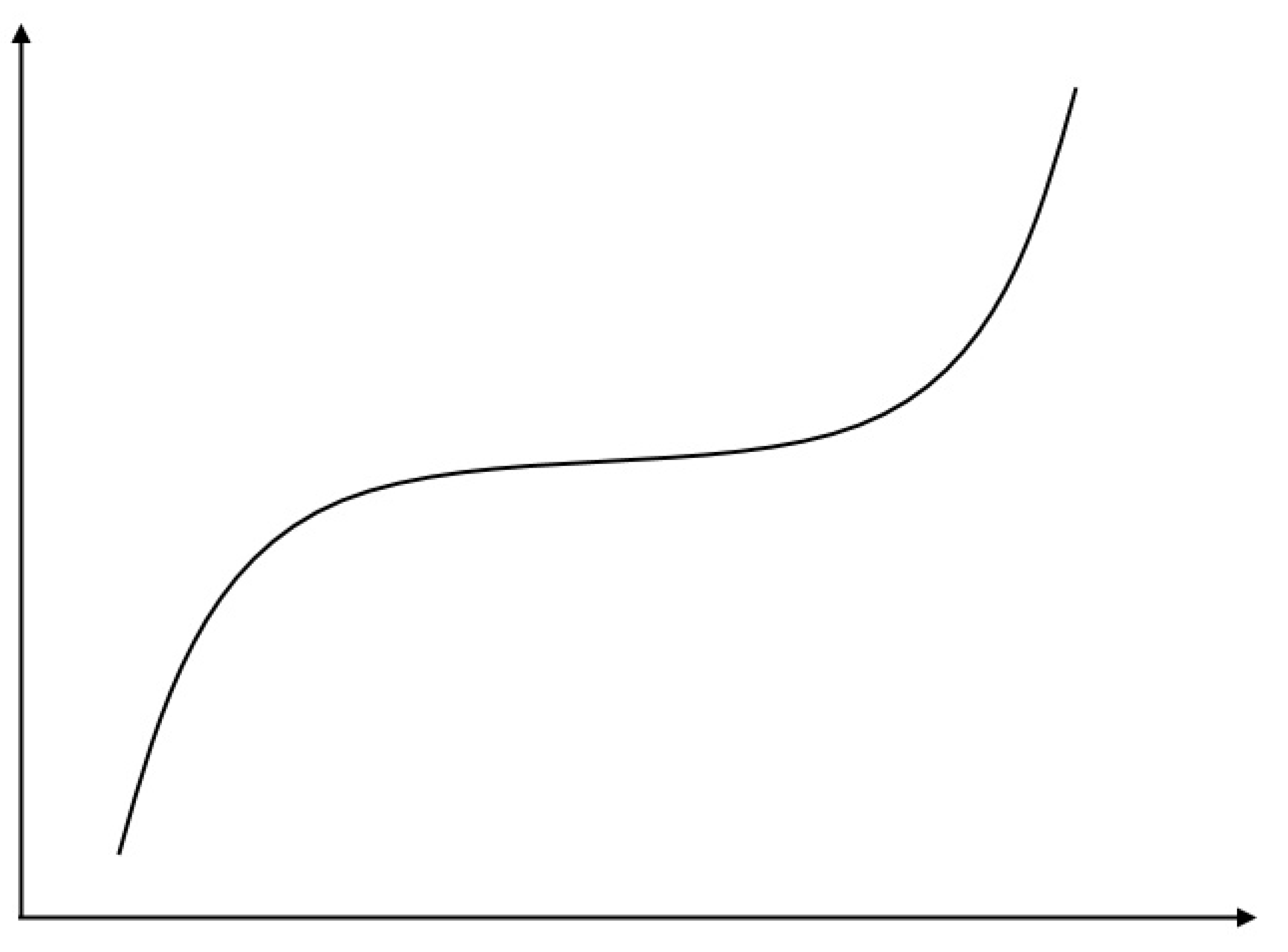 Mathematics 09 02301 g005 550
