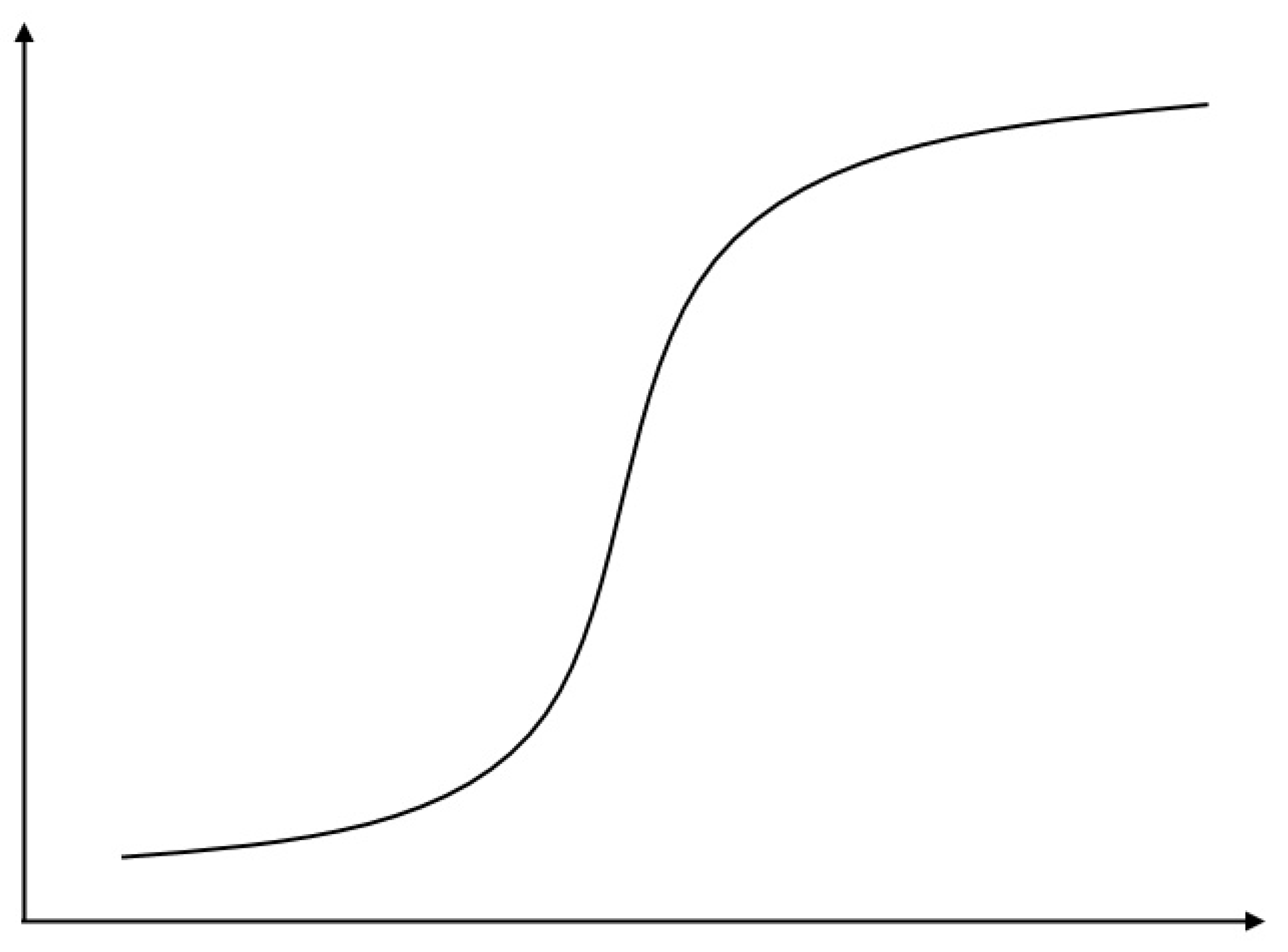 Mathematics 09 02301 g006 550