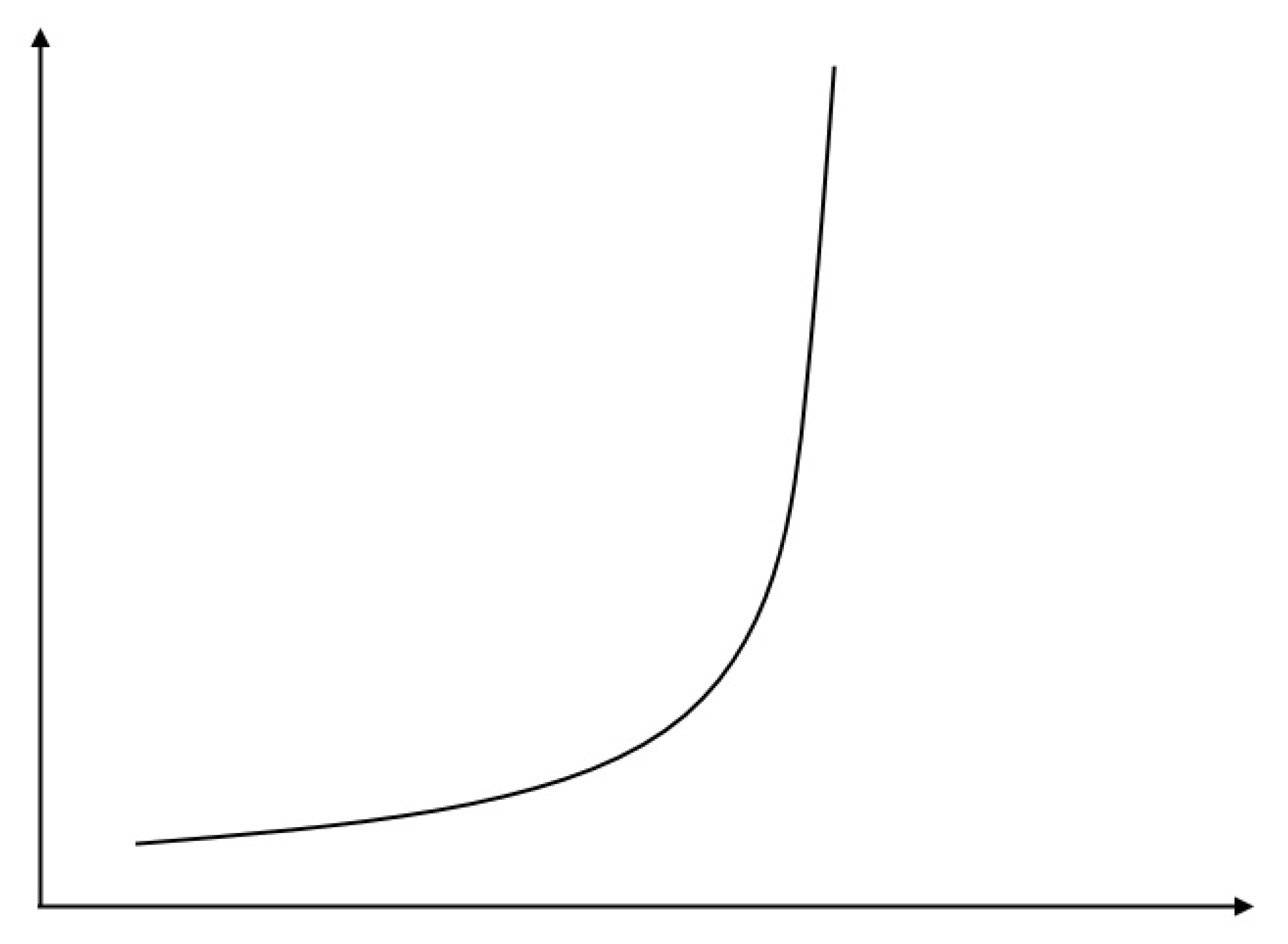 Mathematics 09 02301 g007 550