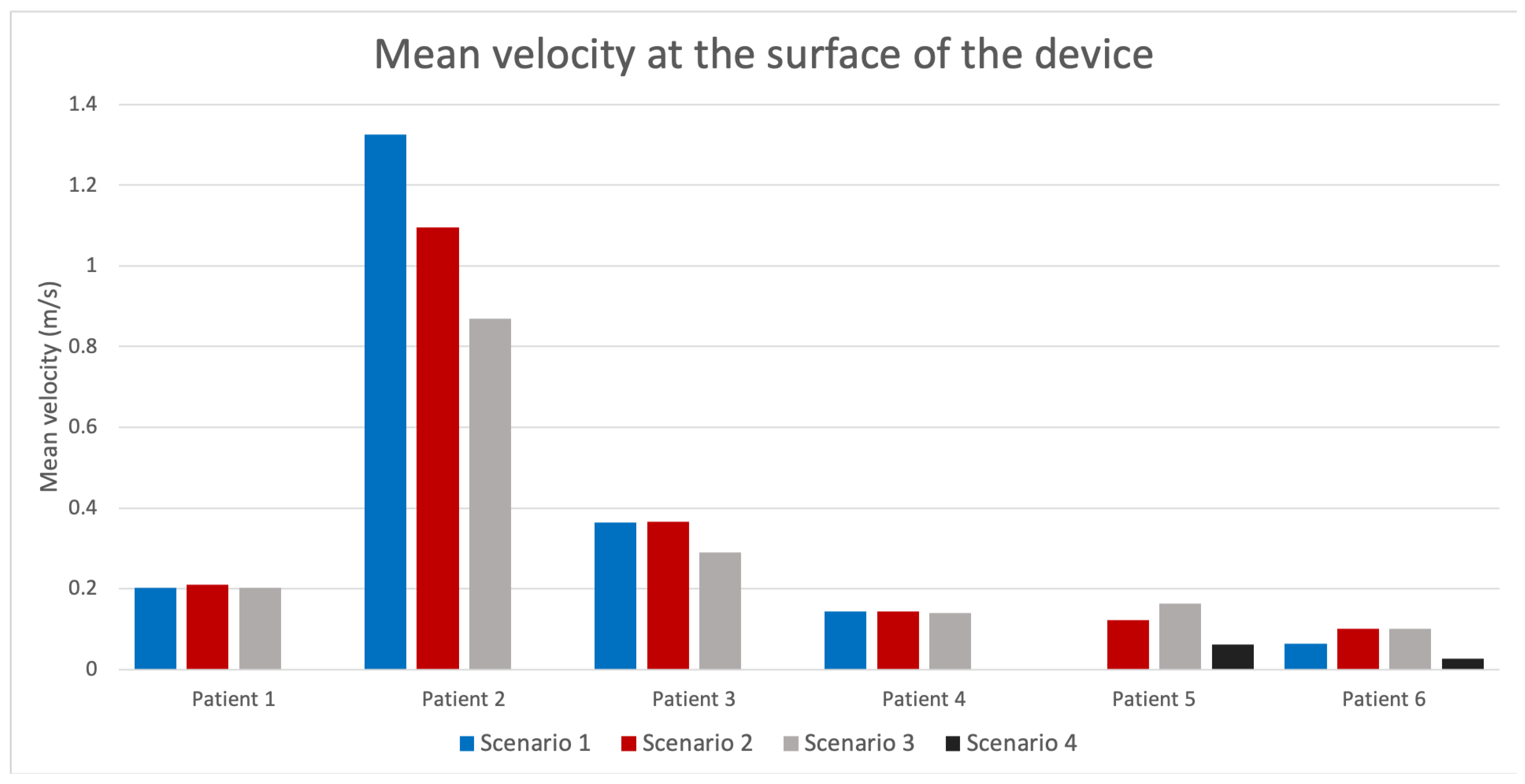 Mathematics 09 02304 g004 550