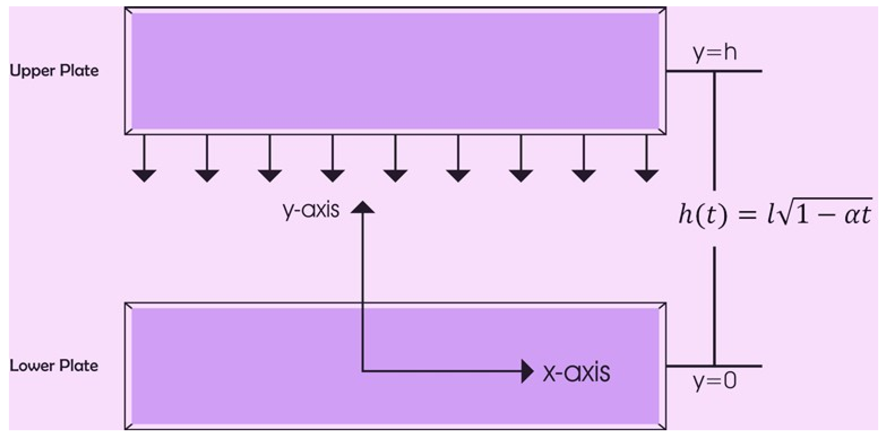 Mathematics 09 02309 g001 550