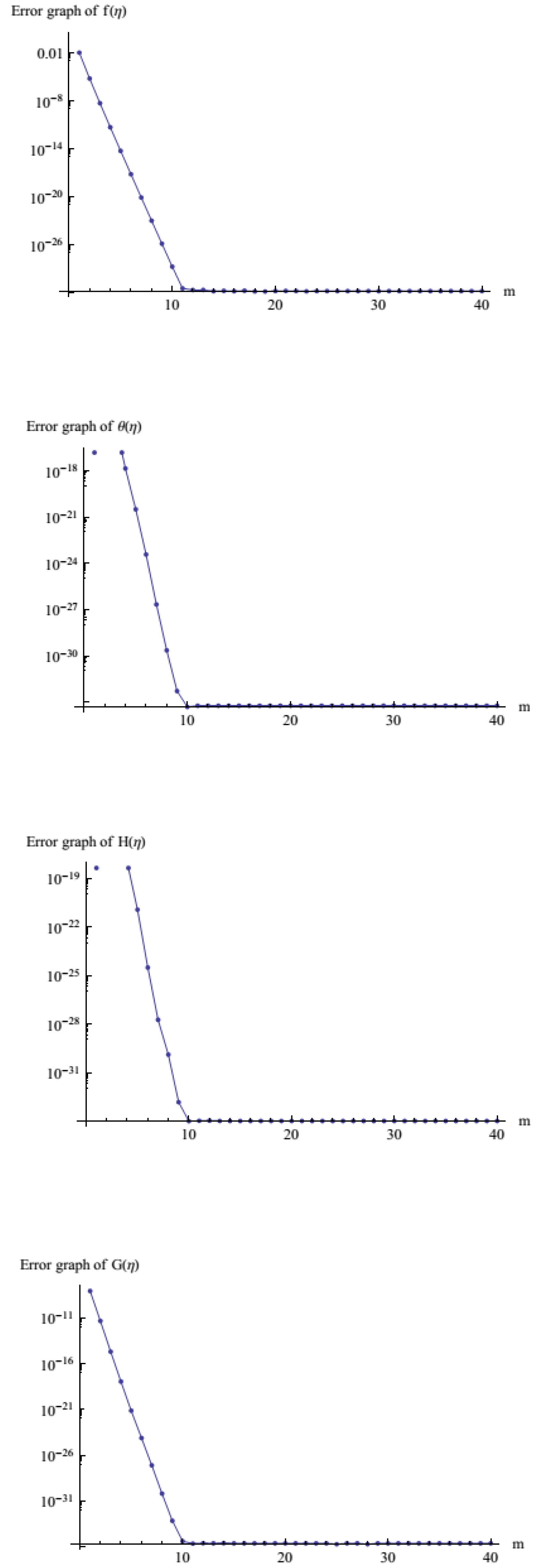 Mathematics 09 02309 g002 550