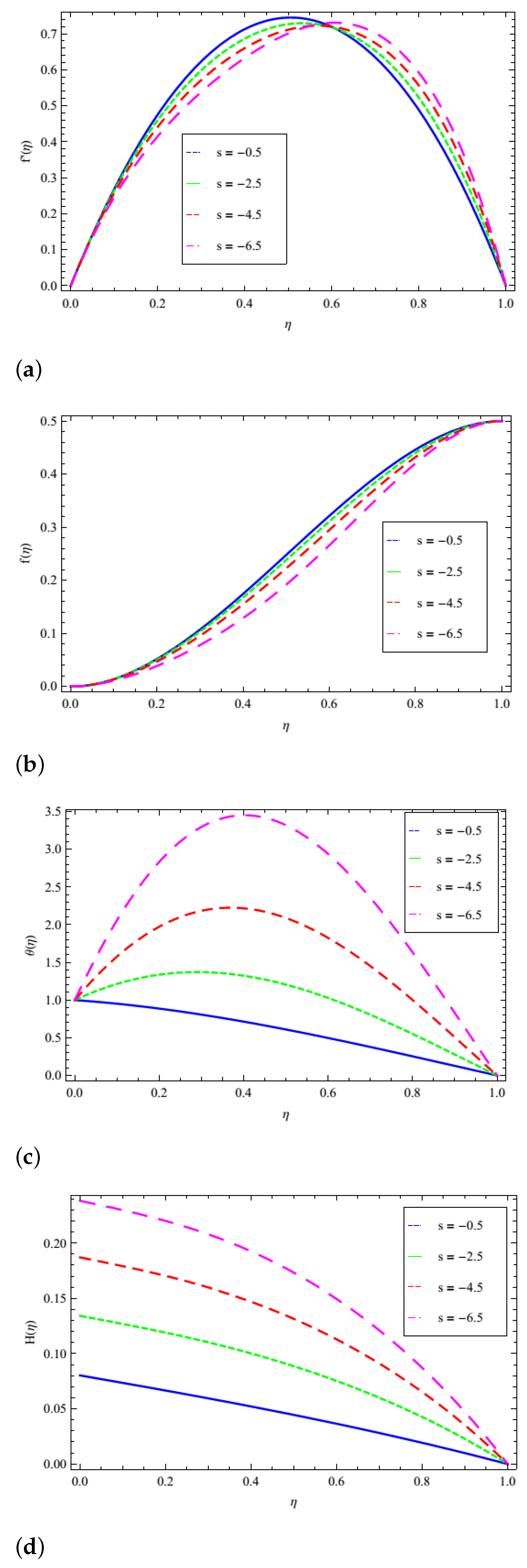 Mathematics 09 02309 g003 550