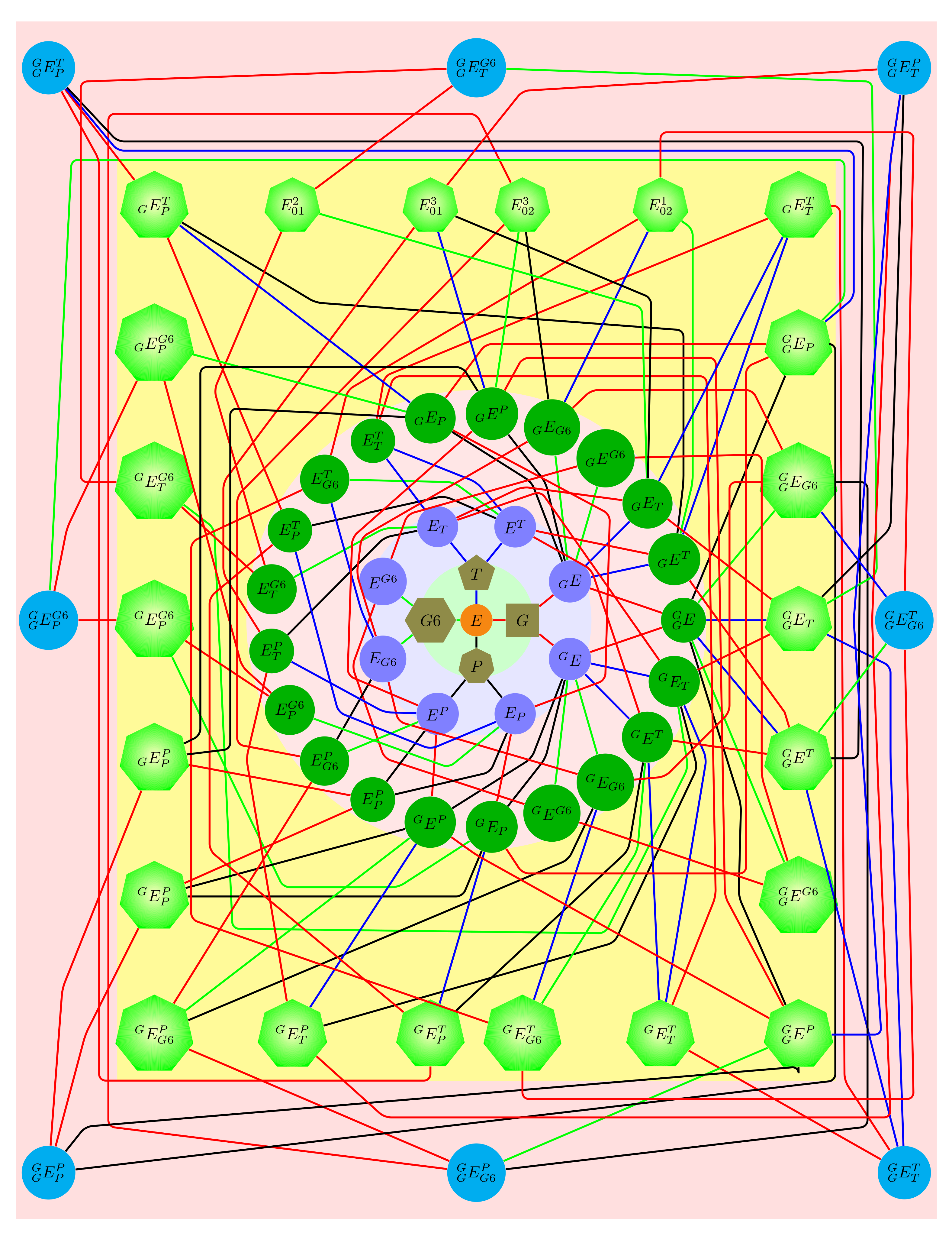 Mathematics 09 02315 g007