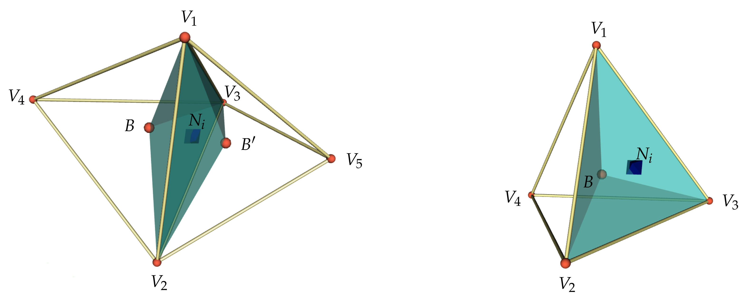 Mathematics | Free Full-Text | A Massively Parallel Hybrid Finite ...