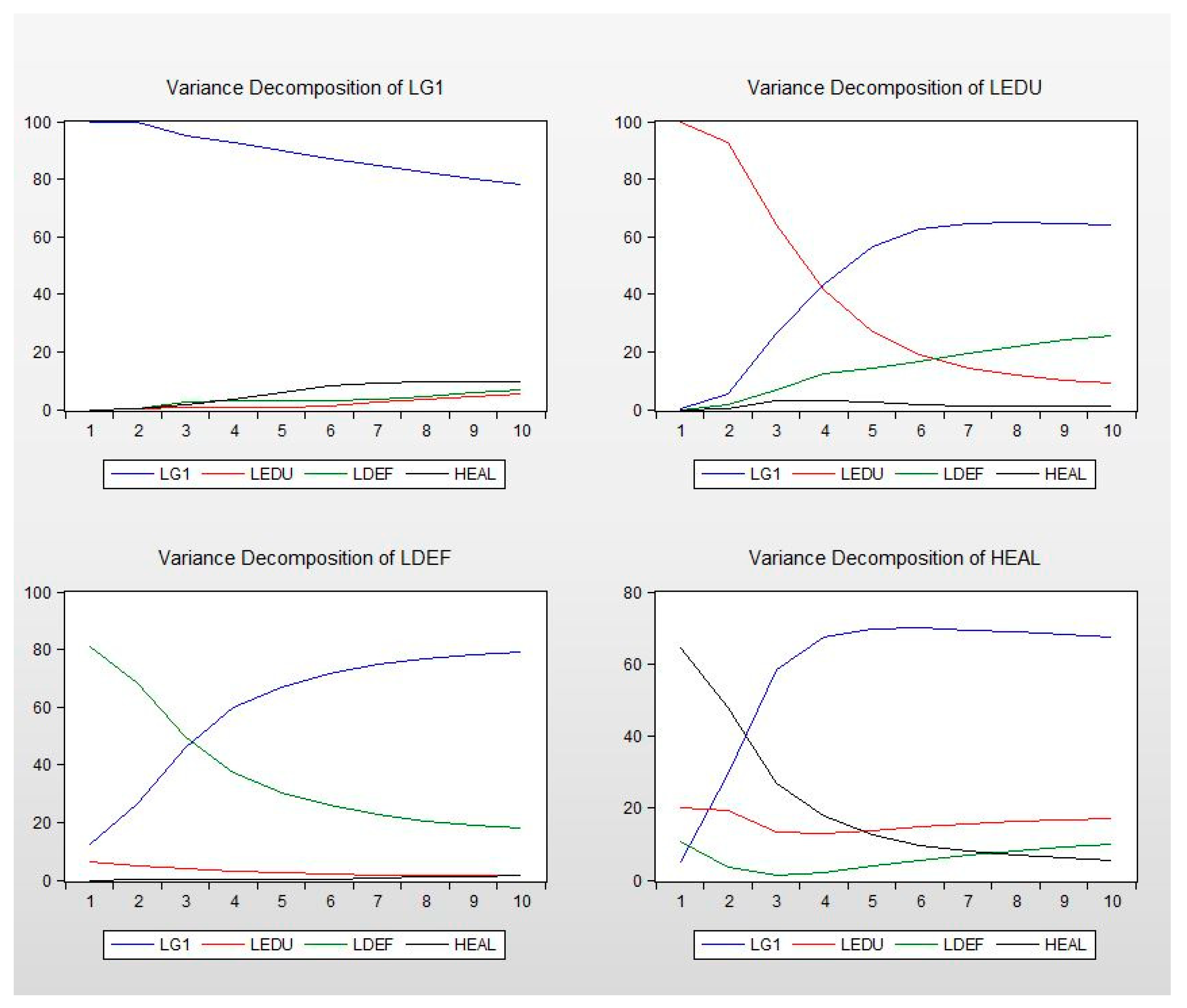 Mathematics 09 02319 g004 550