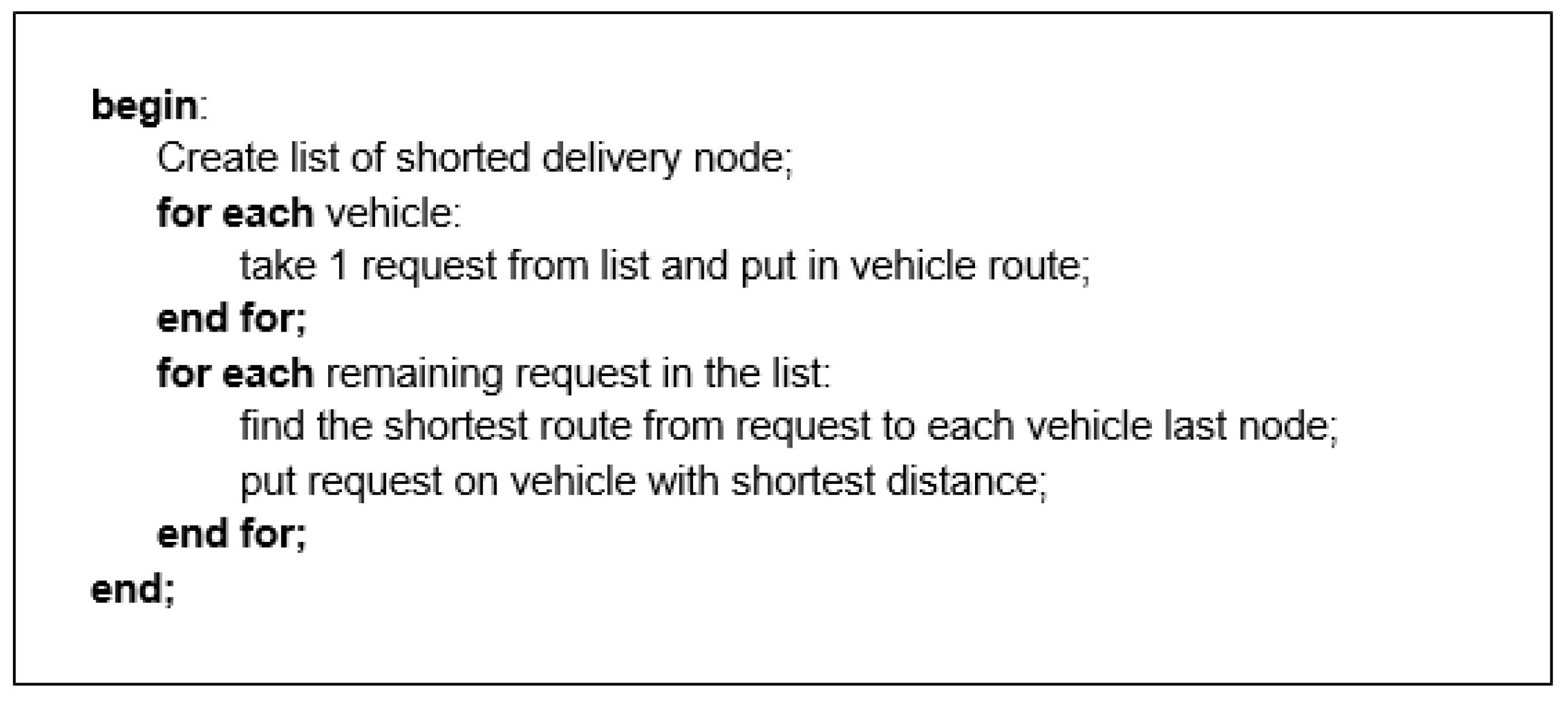 Mathematics 09 02320 g002 550