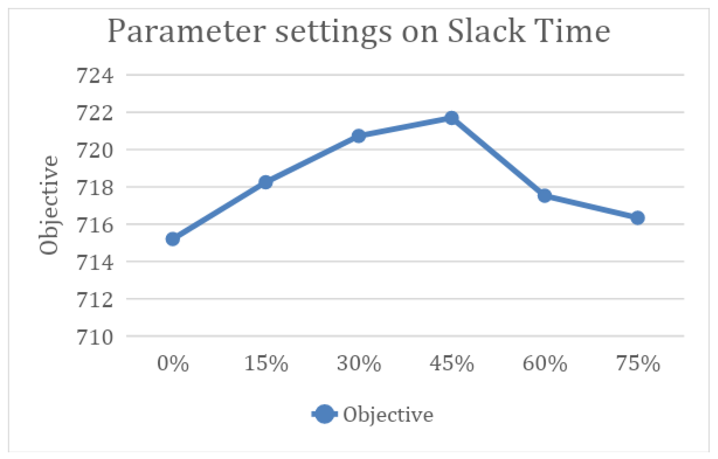 Mathematics 09 02320 g006 550