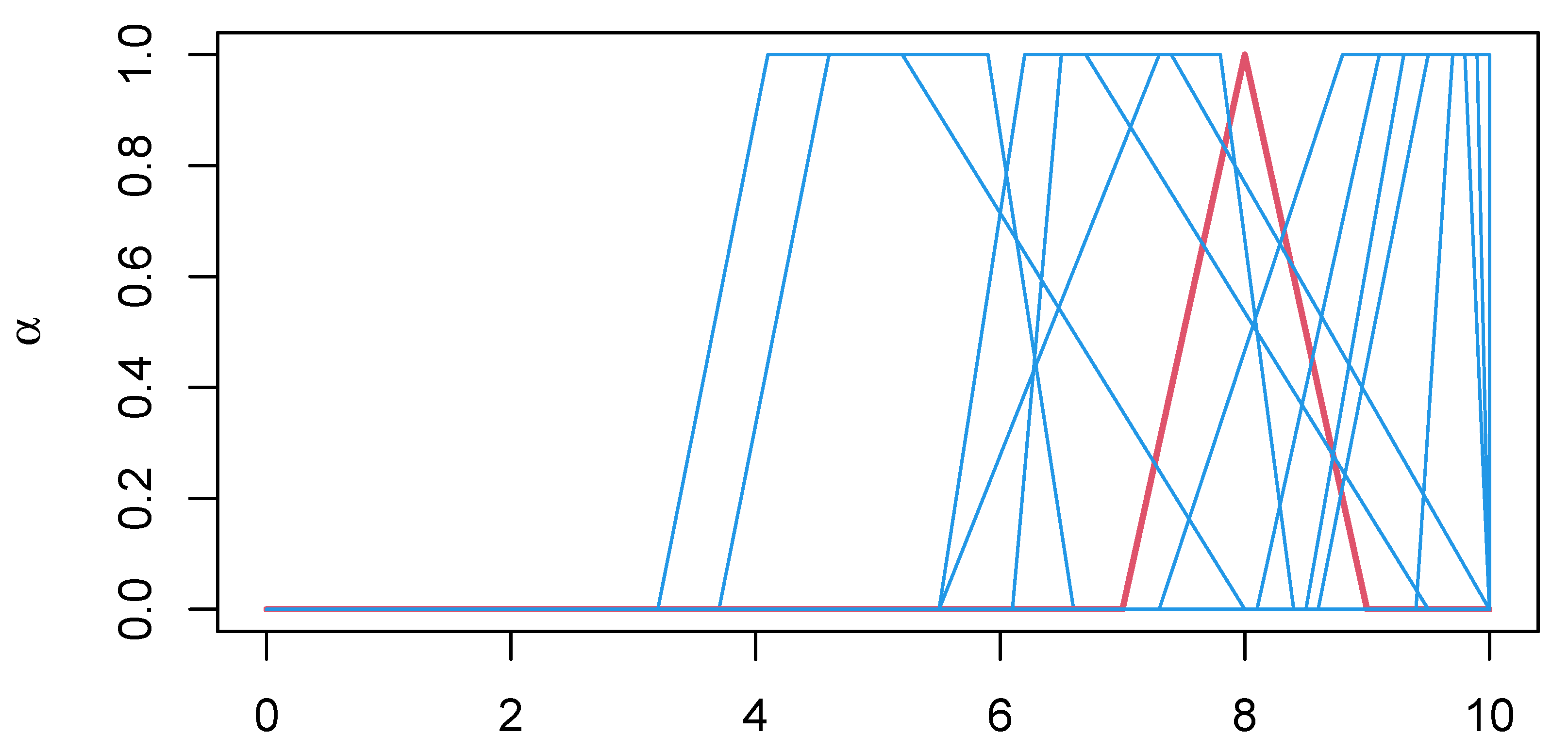 Mathematics 09 02323 g005
