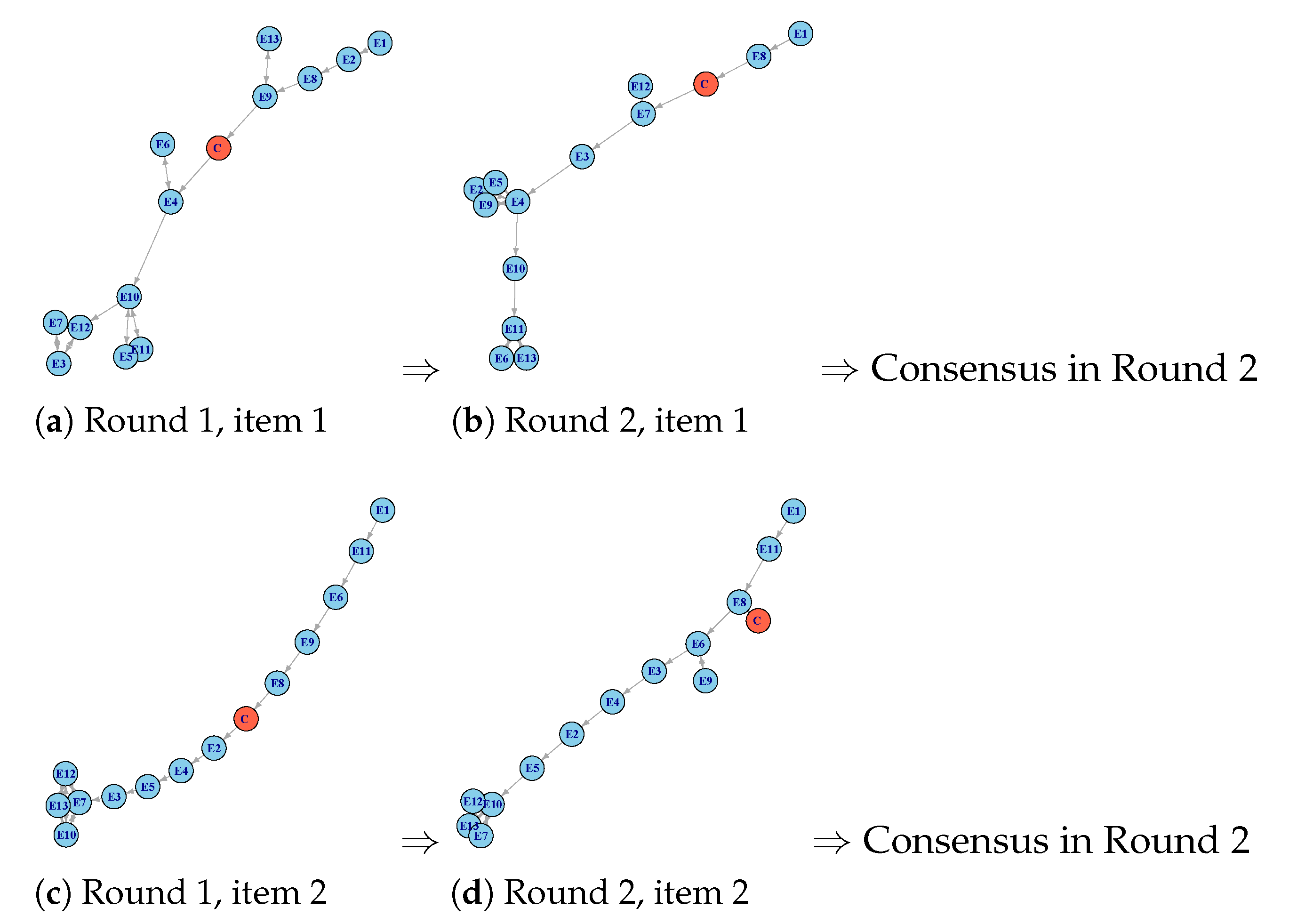Mathematics 09 02323 g007a