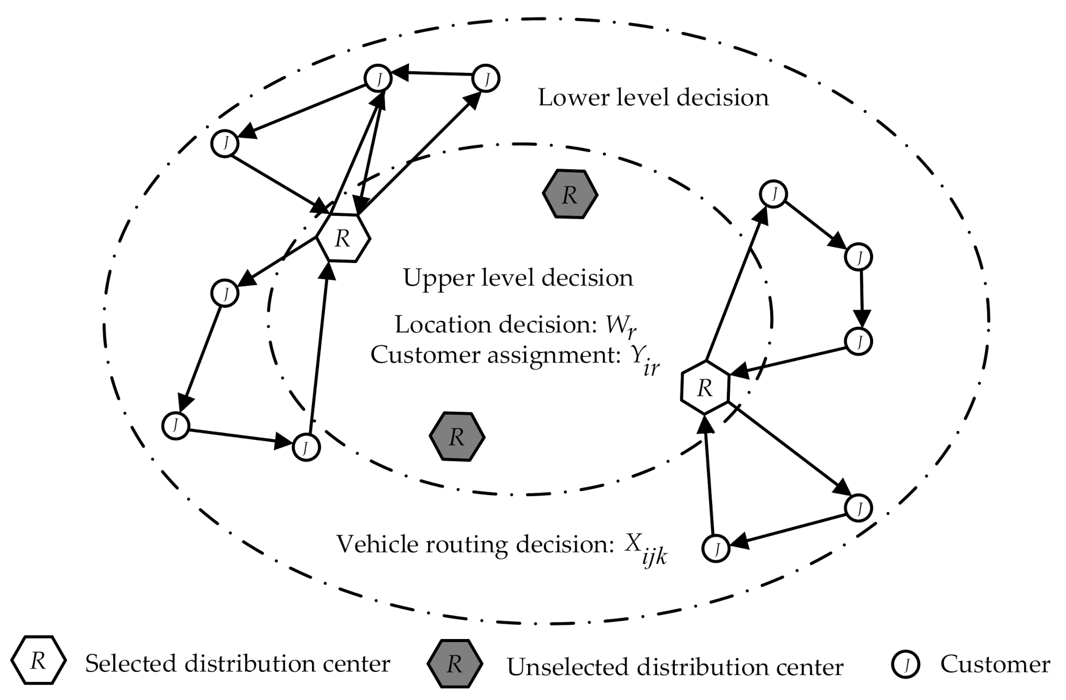 Mathematics 09 02325 g001 550
