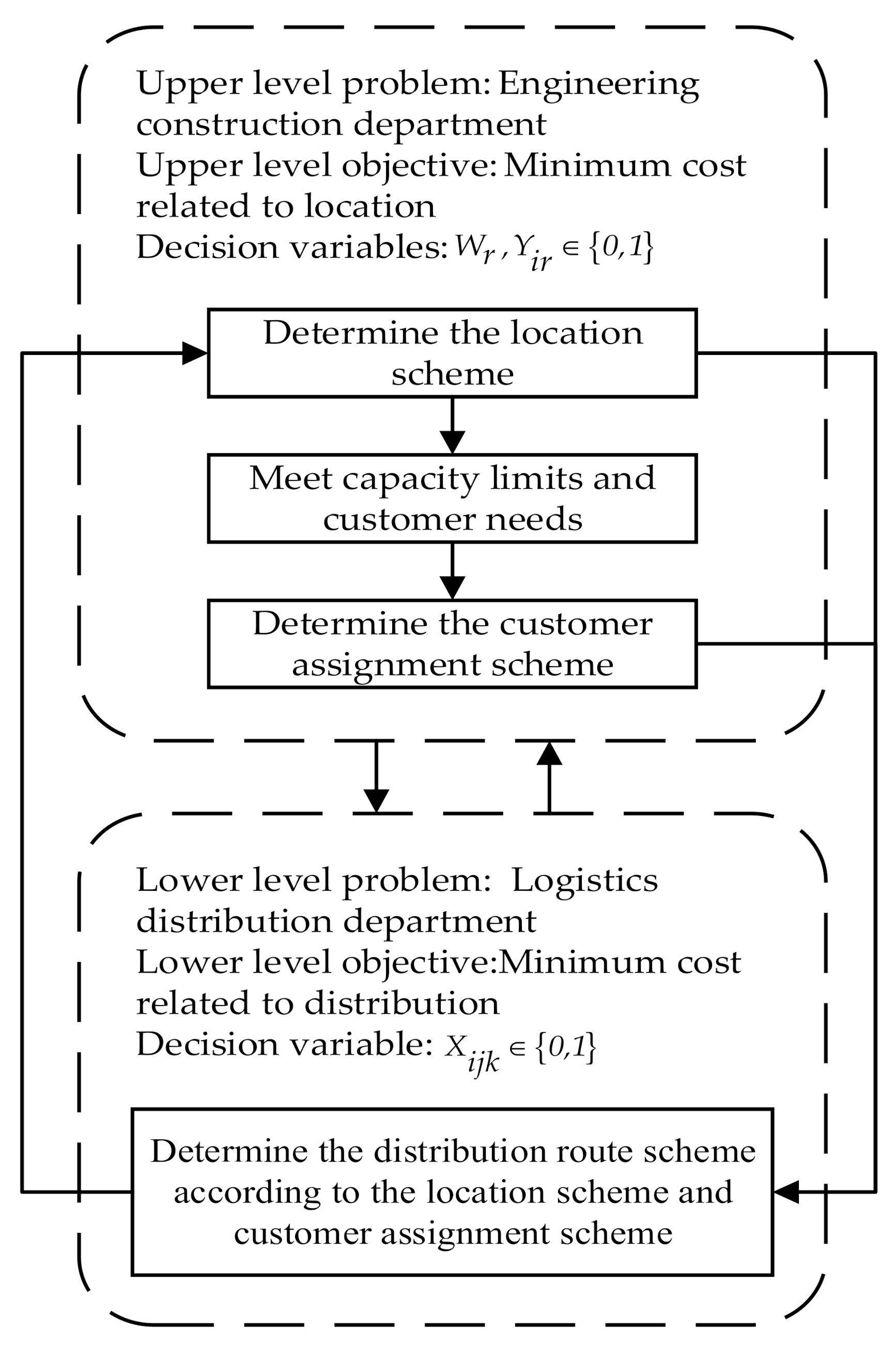 Mathematics 09 02325 g002 550