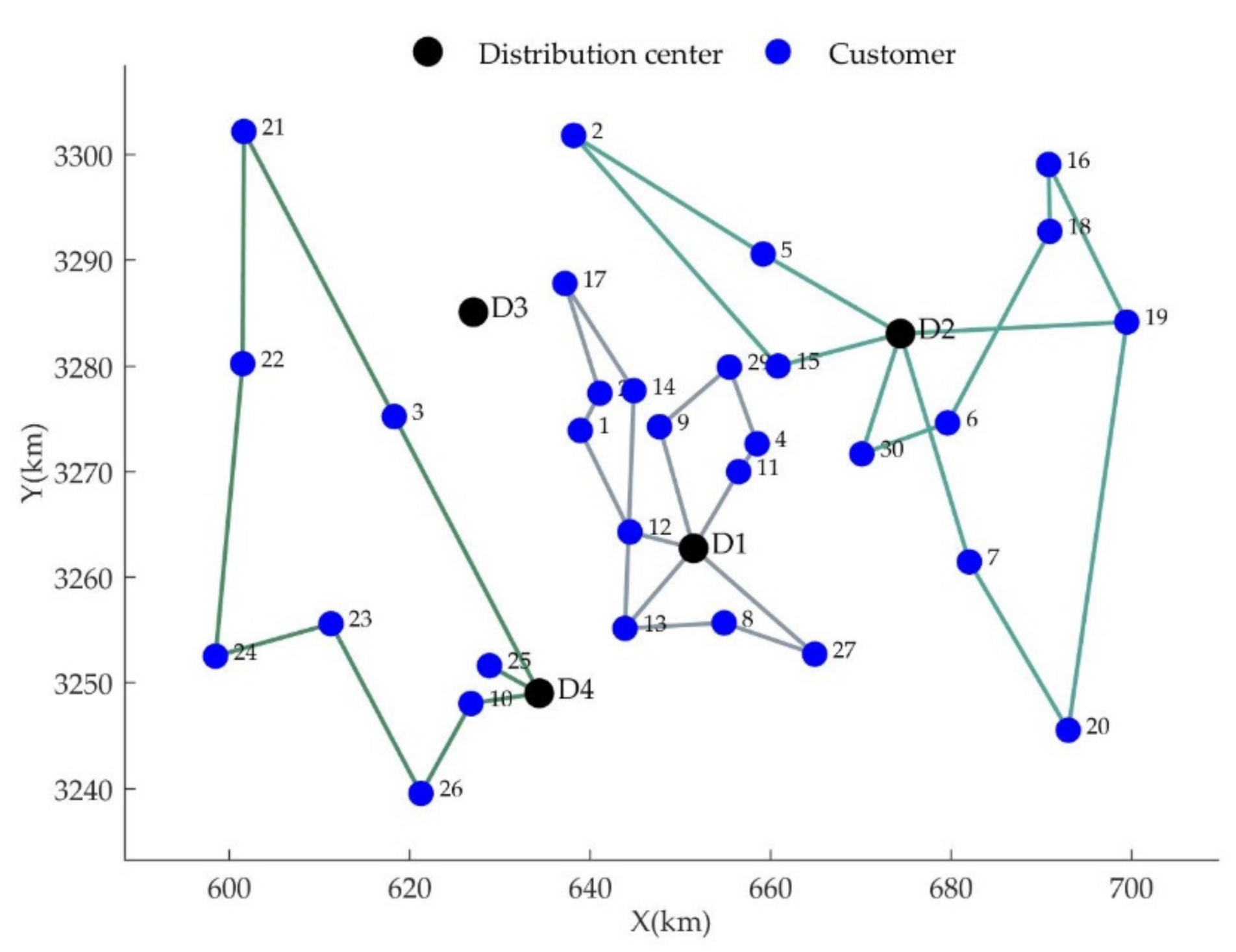 Mathematics 09 02325 g006 550