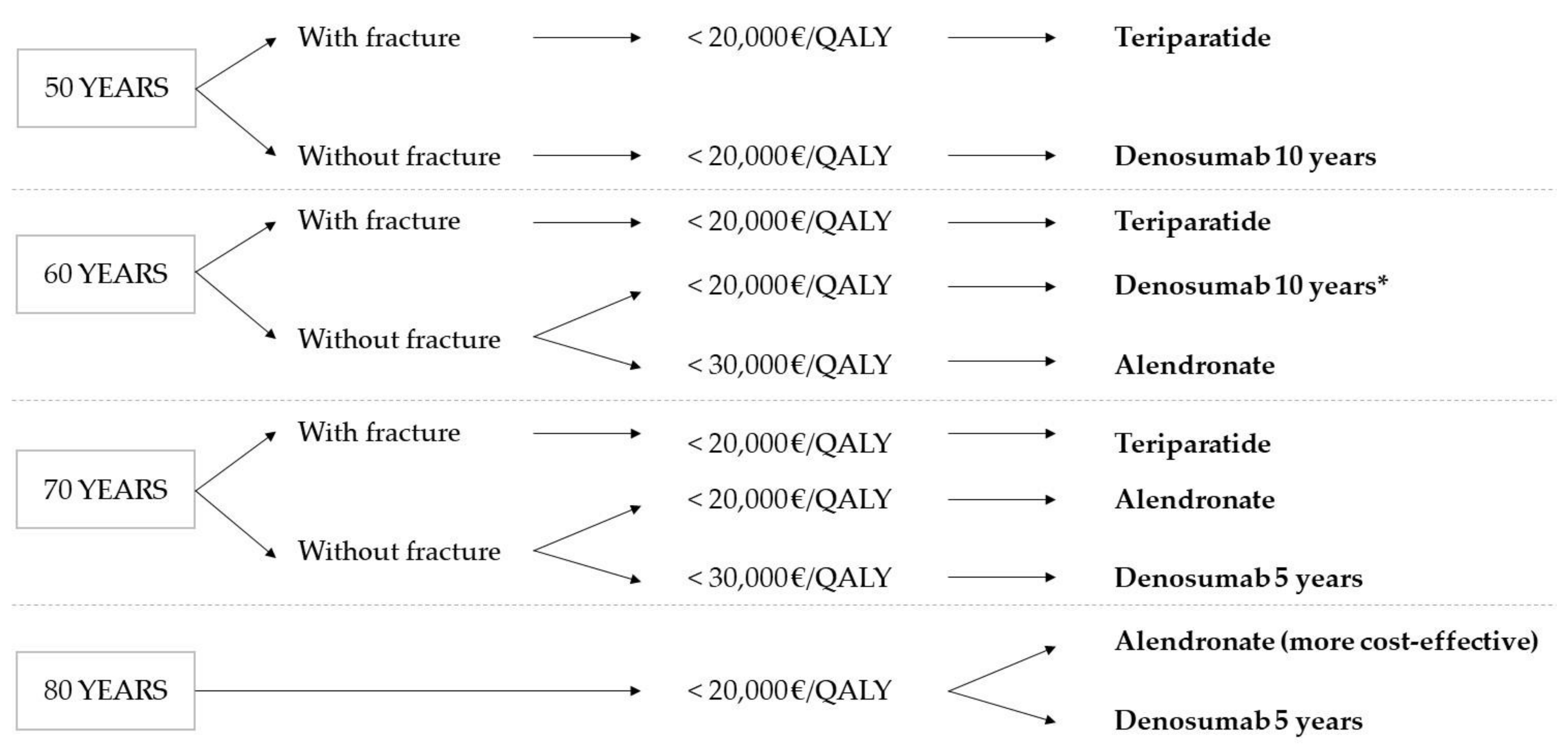 Mathematics 09 02331 g003
