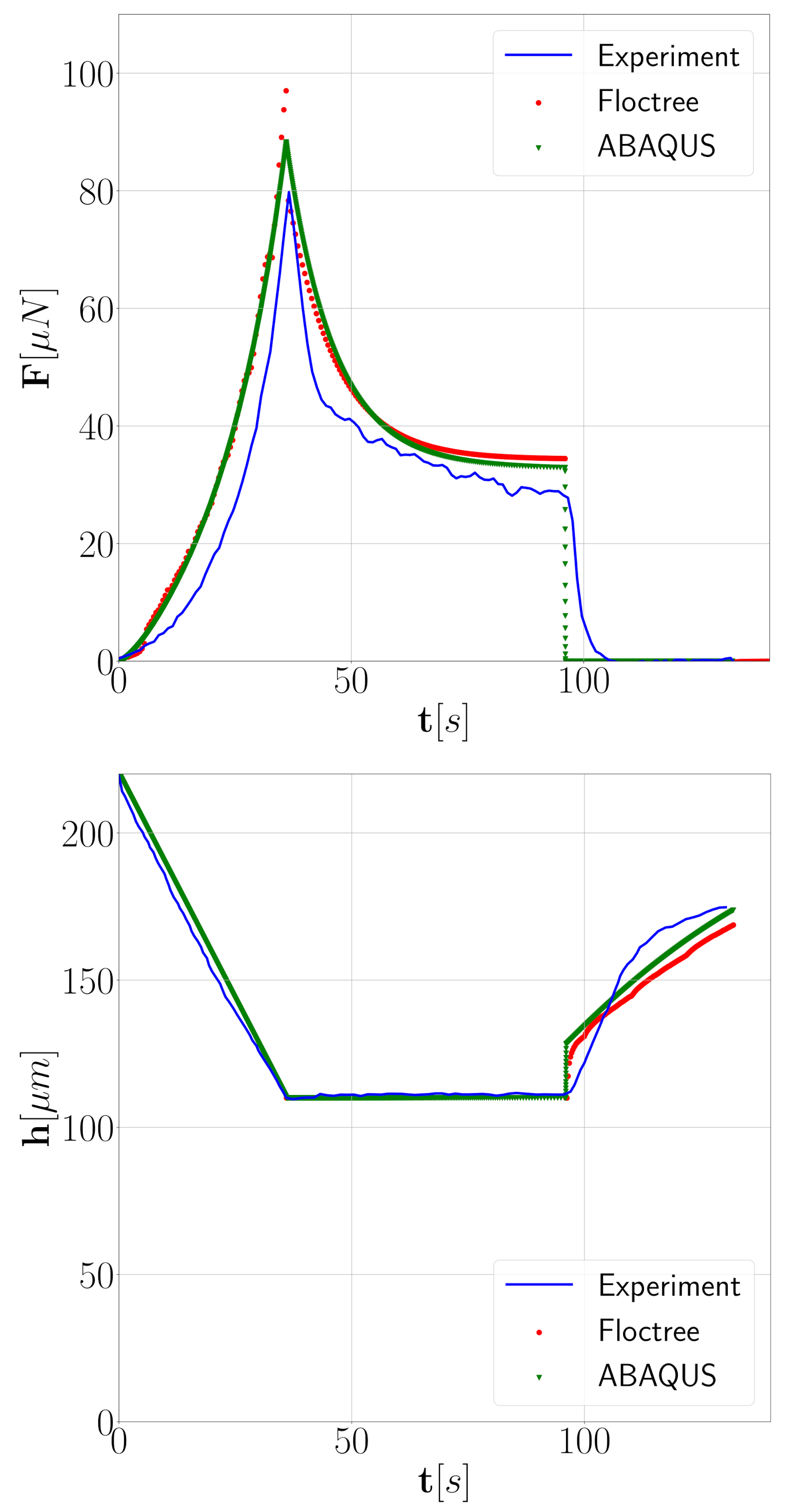 Mathematics 09 02333 g002 550