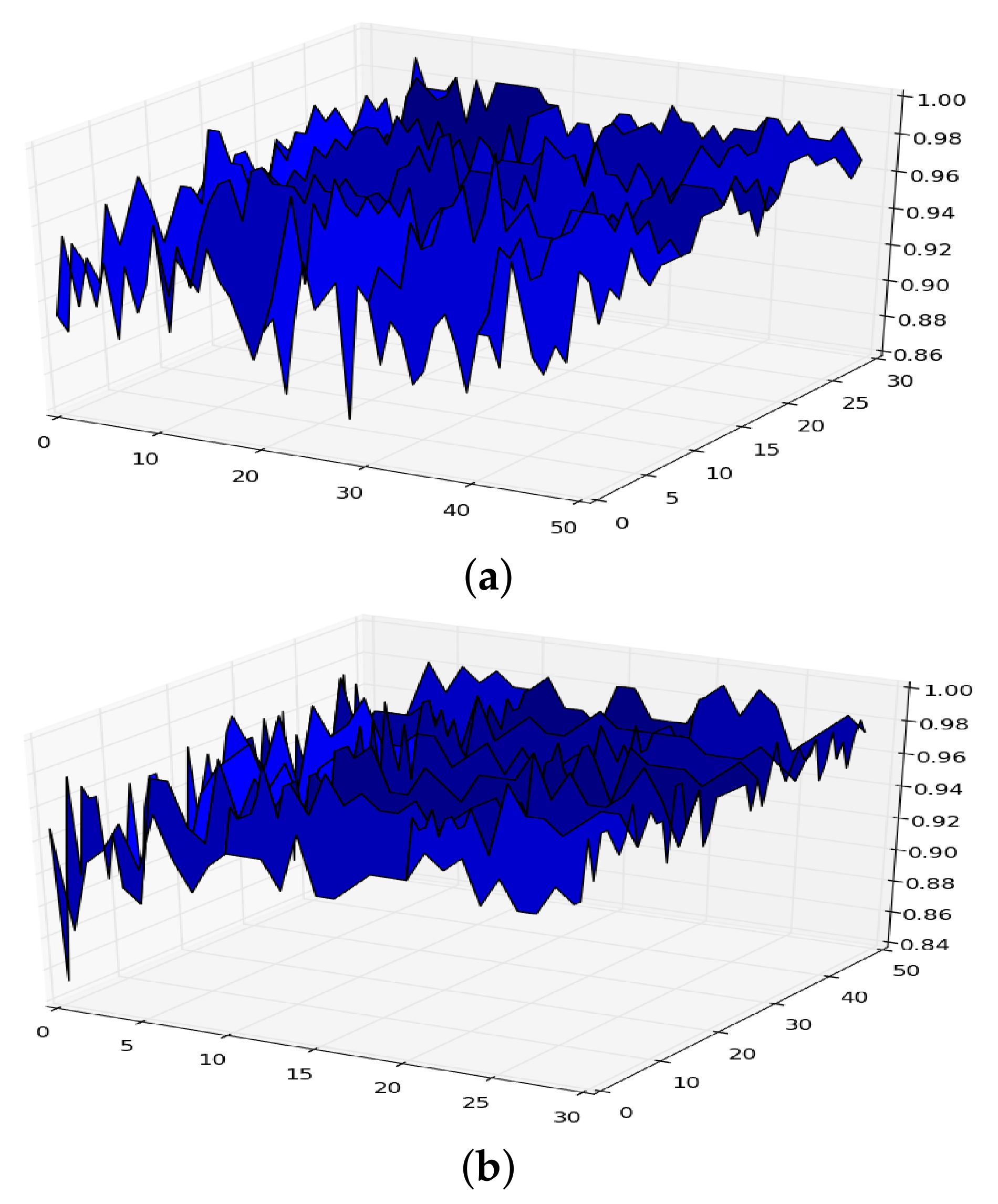 Mathematics 09 02334 g001 550