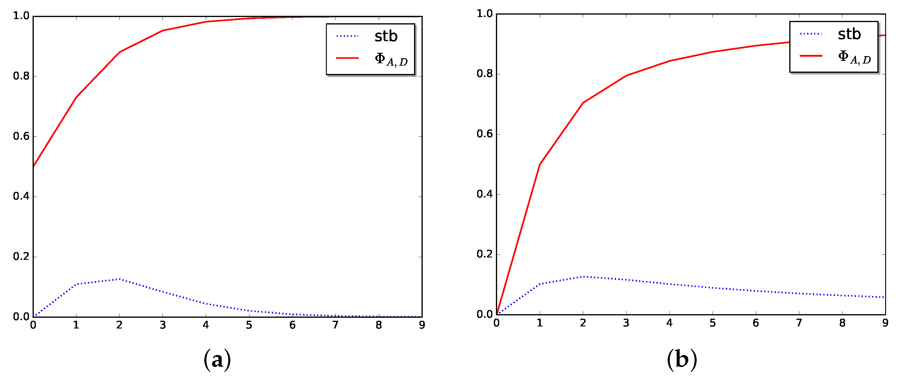 Mathematics 09 02334 g003 550