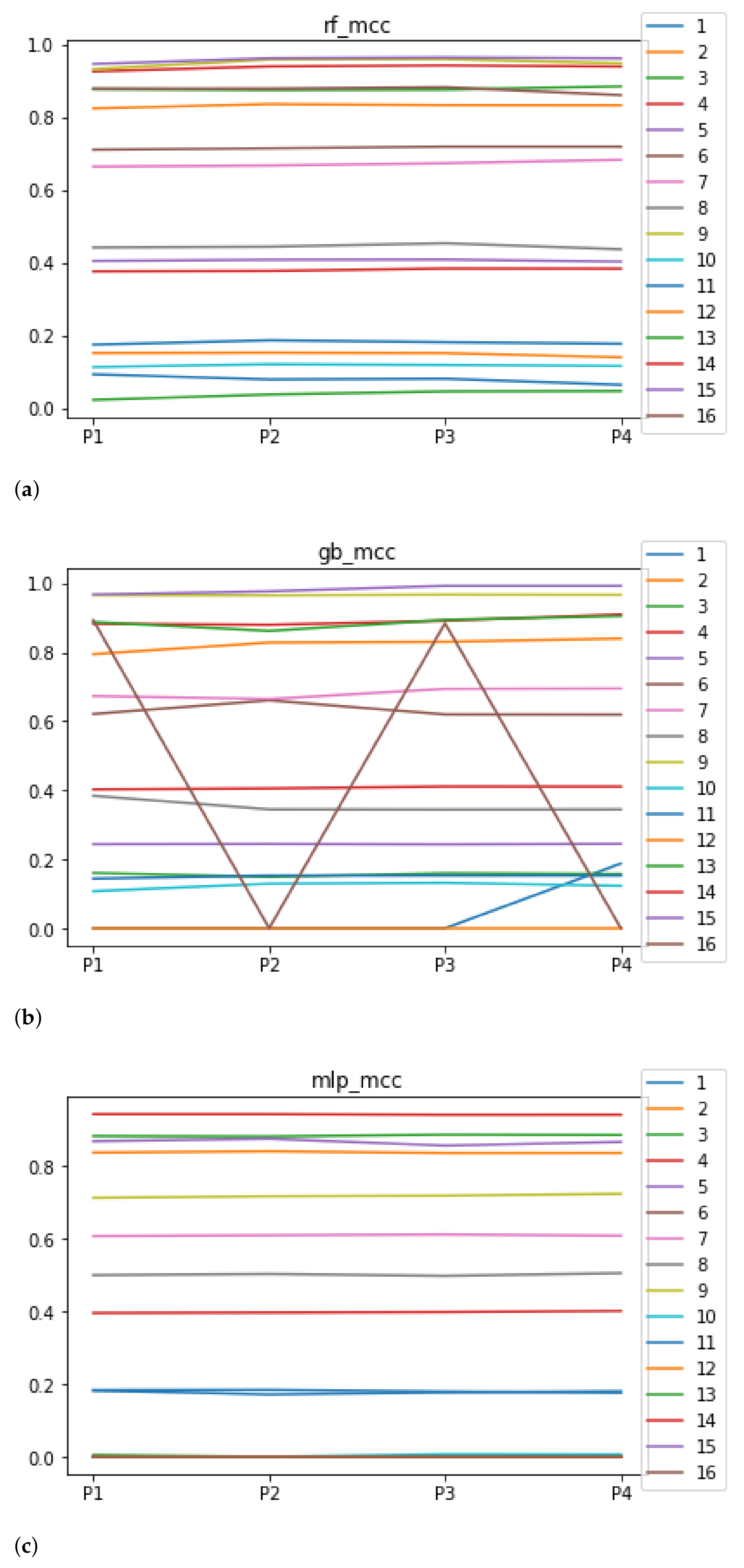 Mathematics 09 02334 g005 550