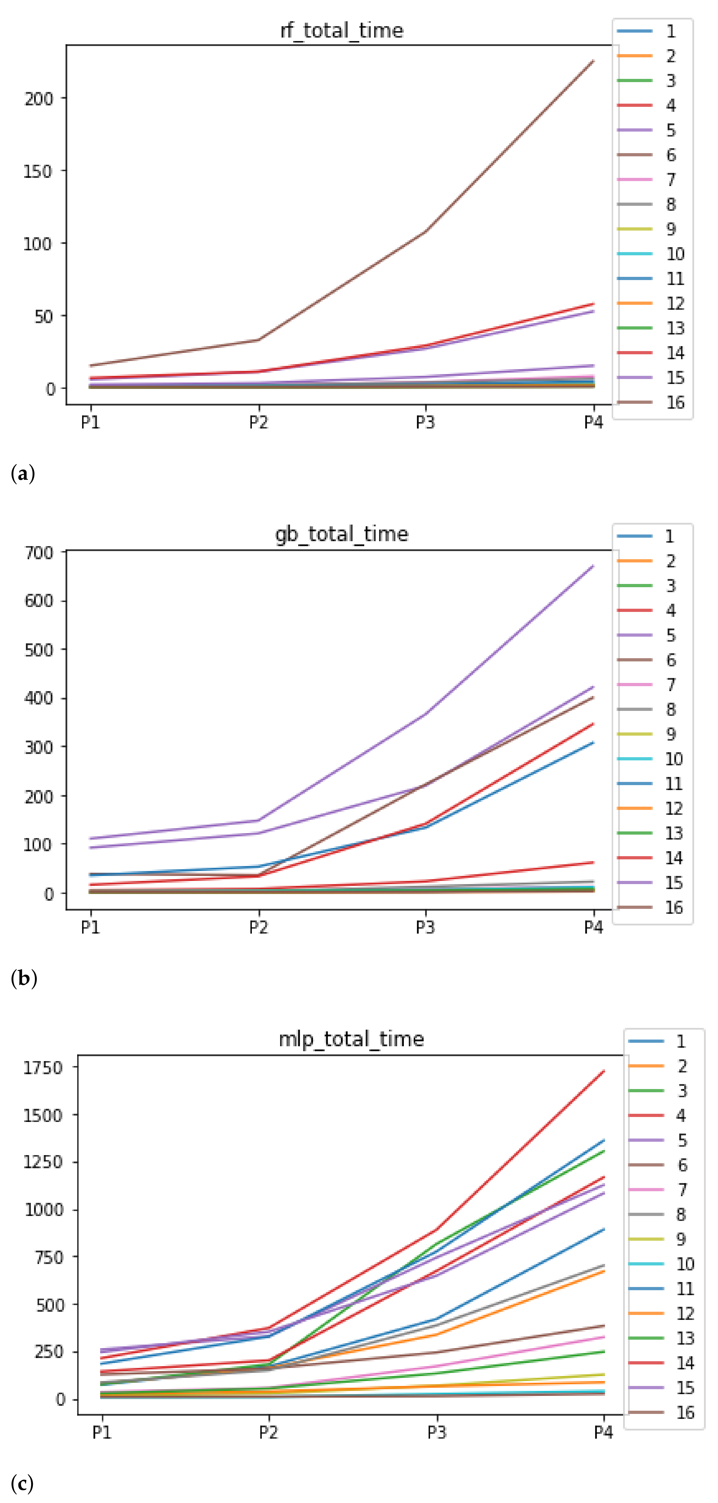 Mathematics 09 02334 g006 550
