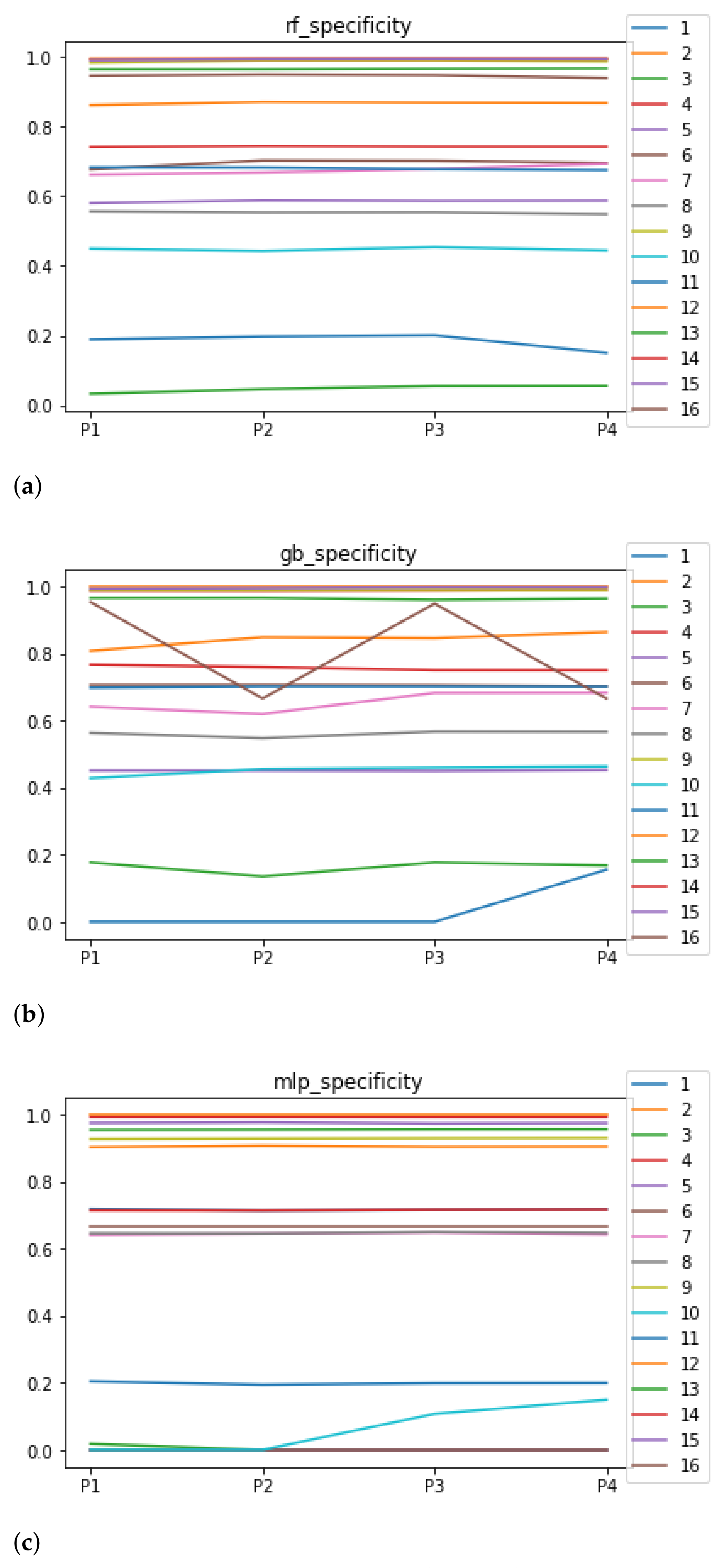 Mathematics 09 02334 g008 550