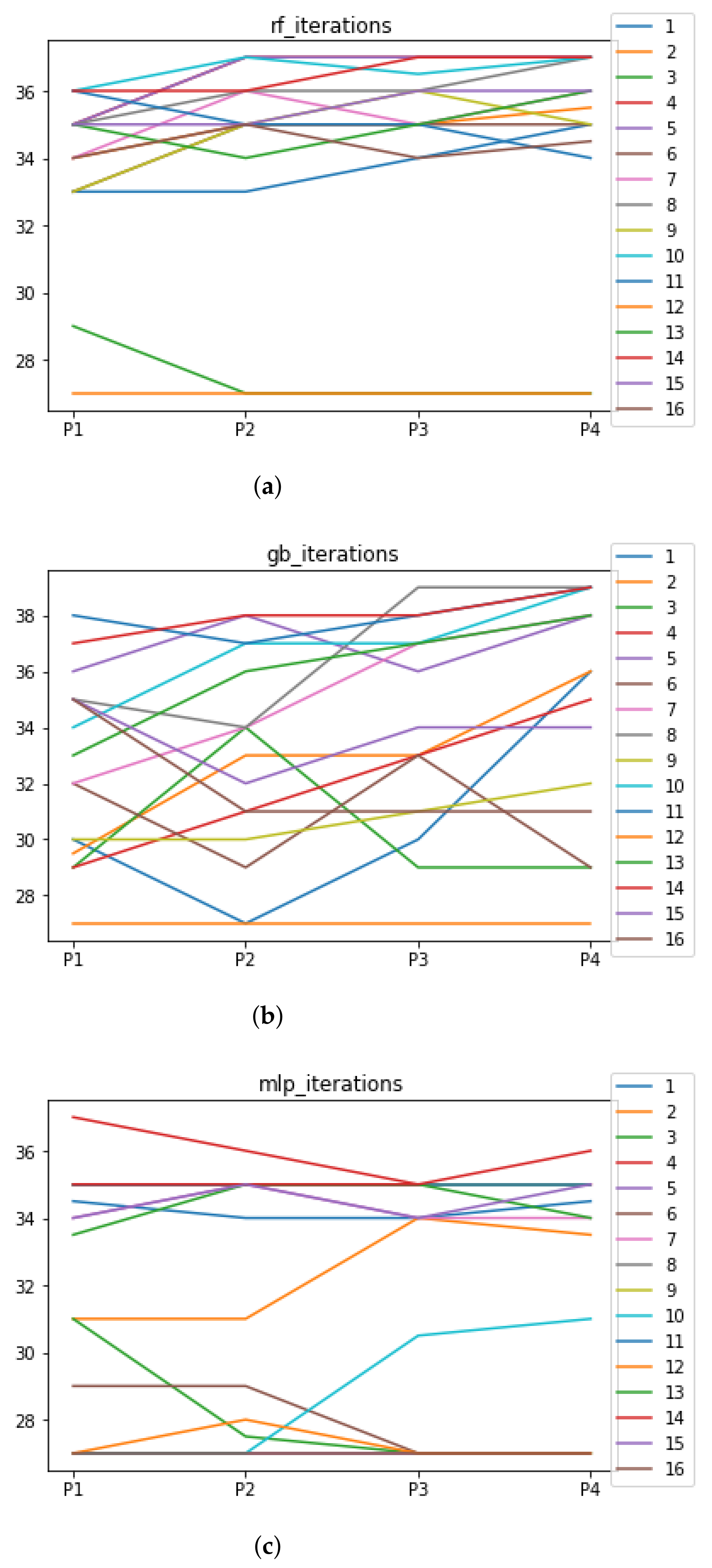 Mathematics 09 02334 g009 550