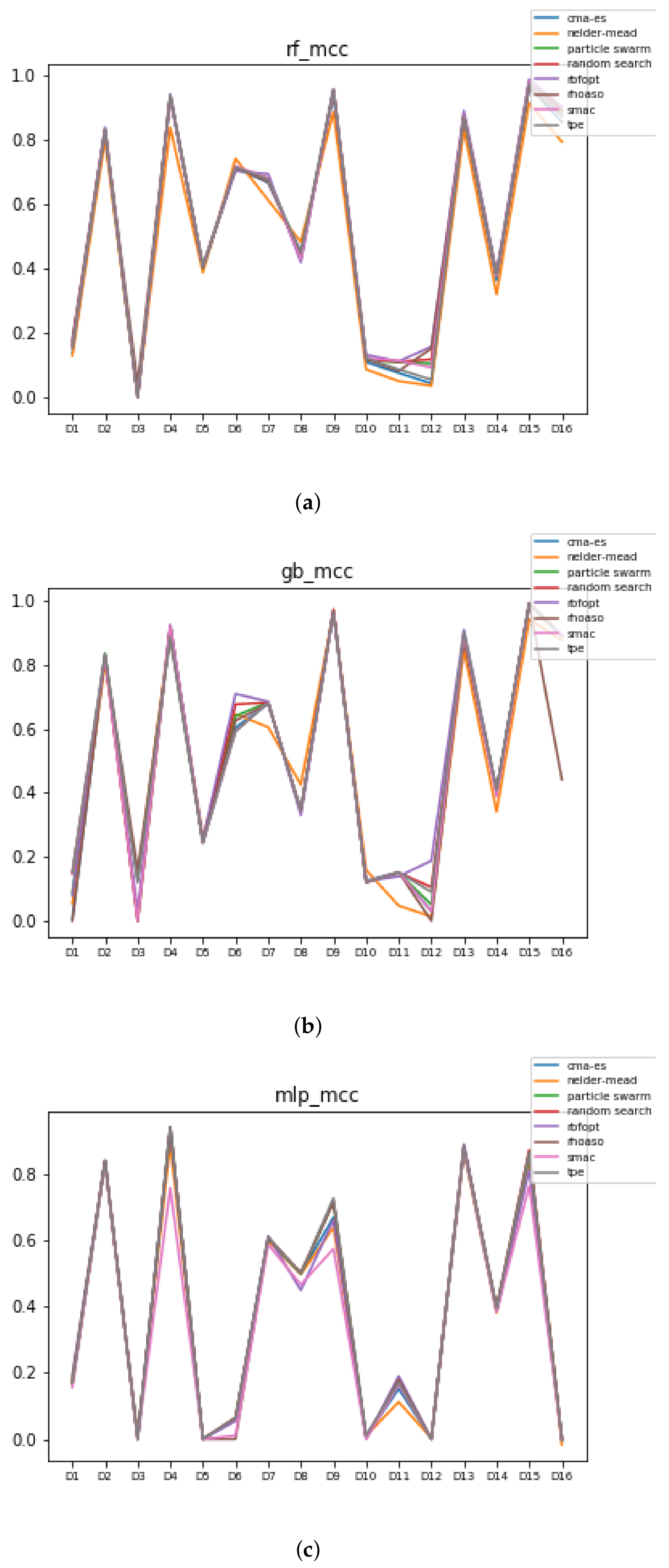 Mathematics 09 02334 g012 550
