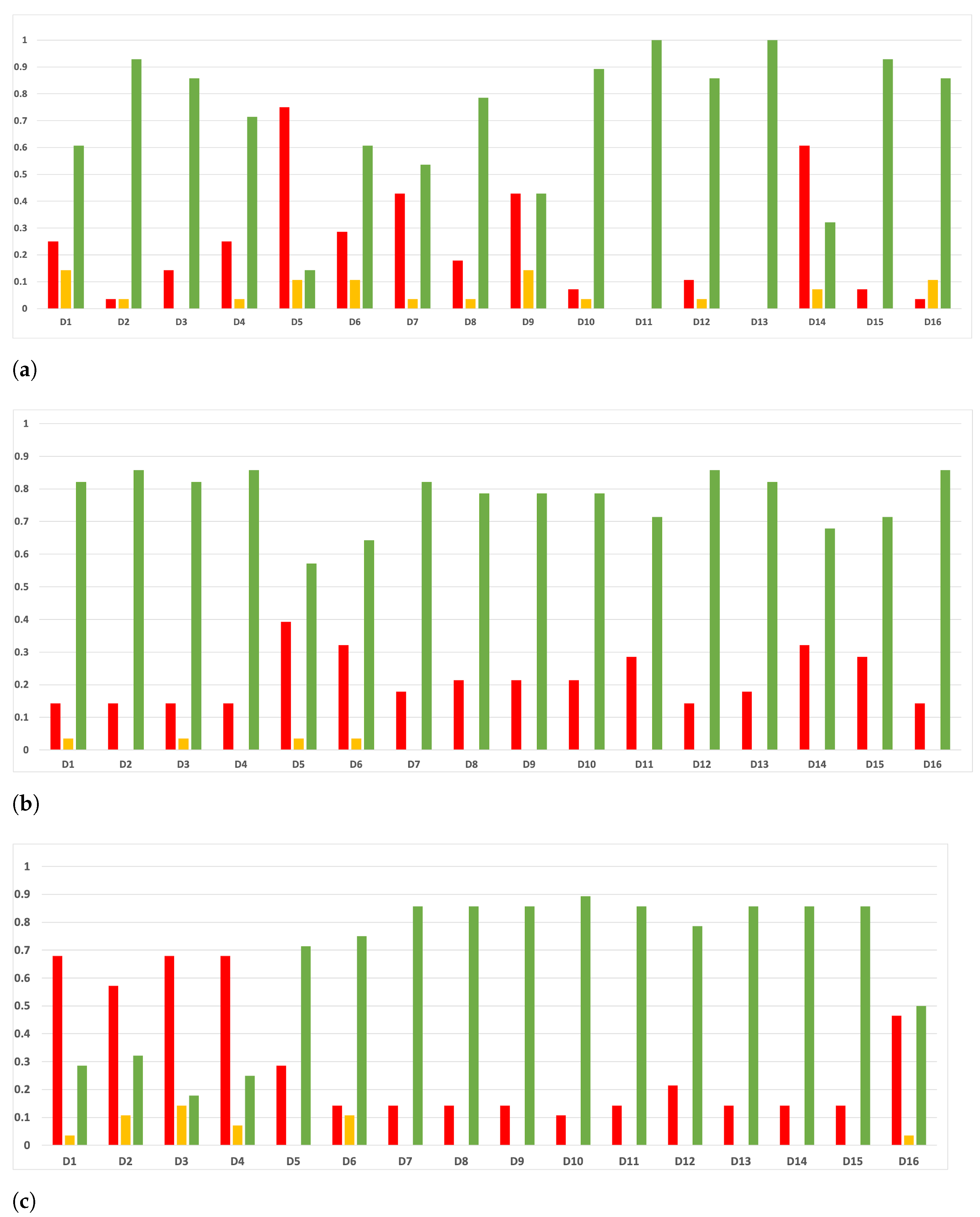 Mathematics 09 02334 g017 550