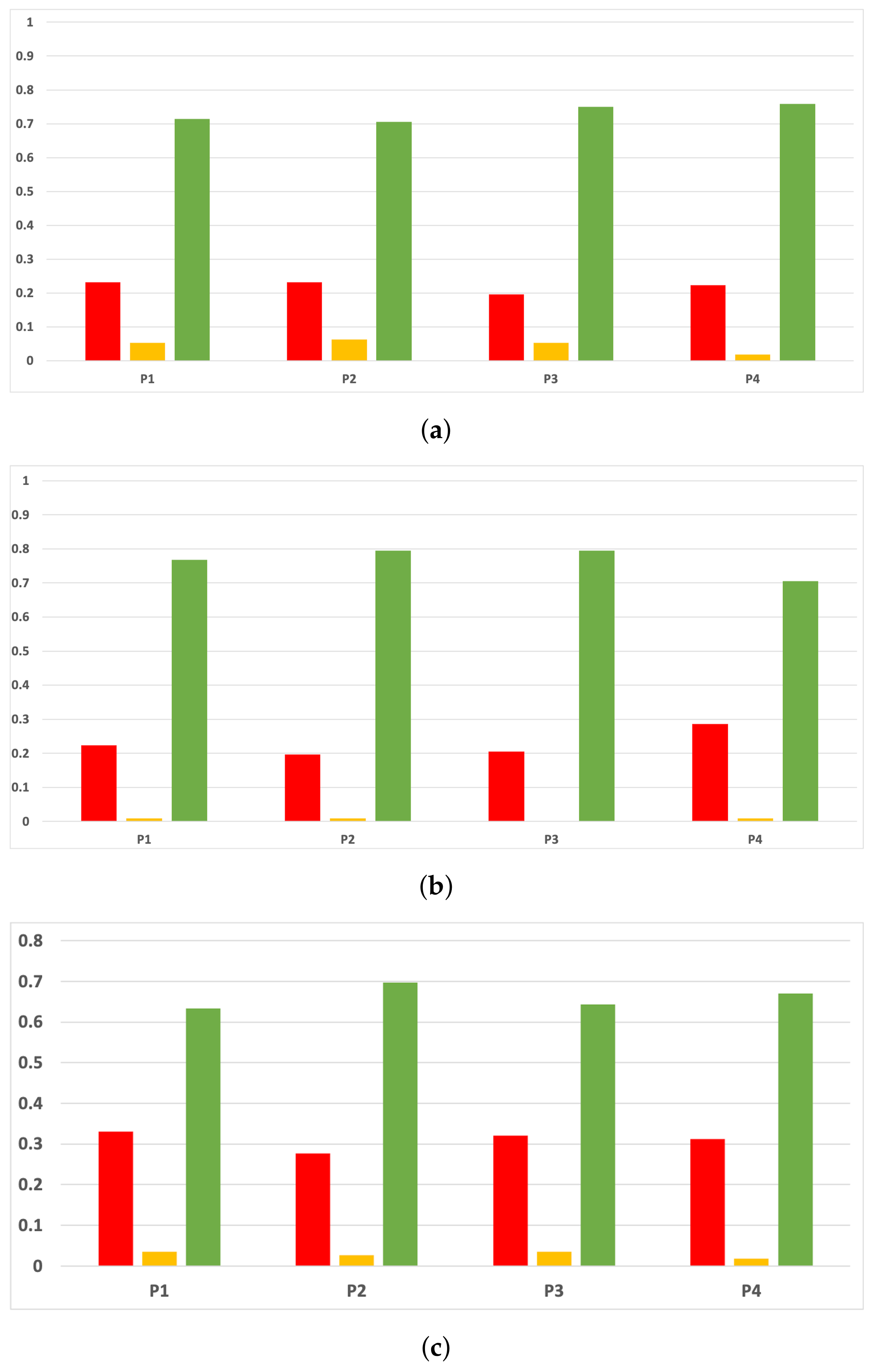 Mathematics 09 02334 g018 550
