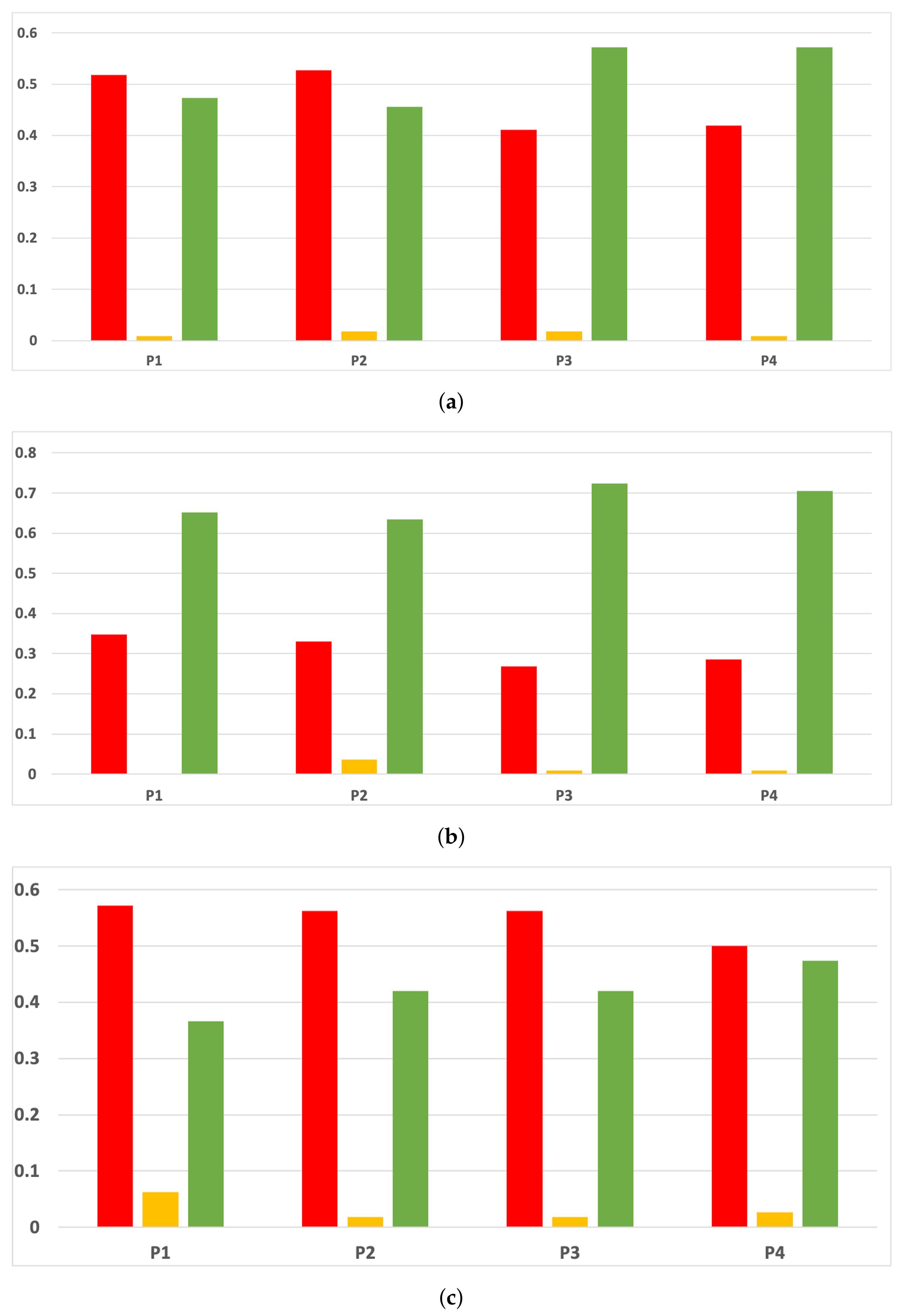Mathematics 09 02334 g020 550