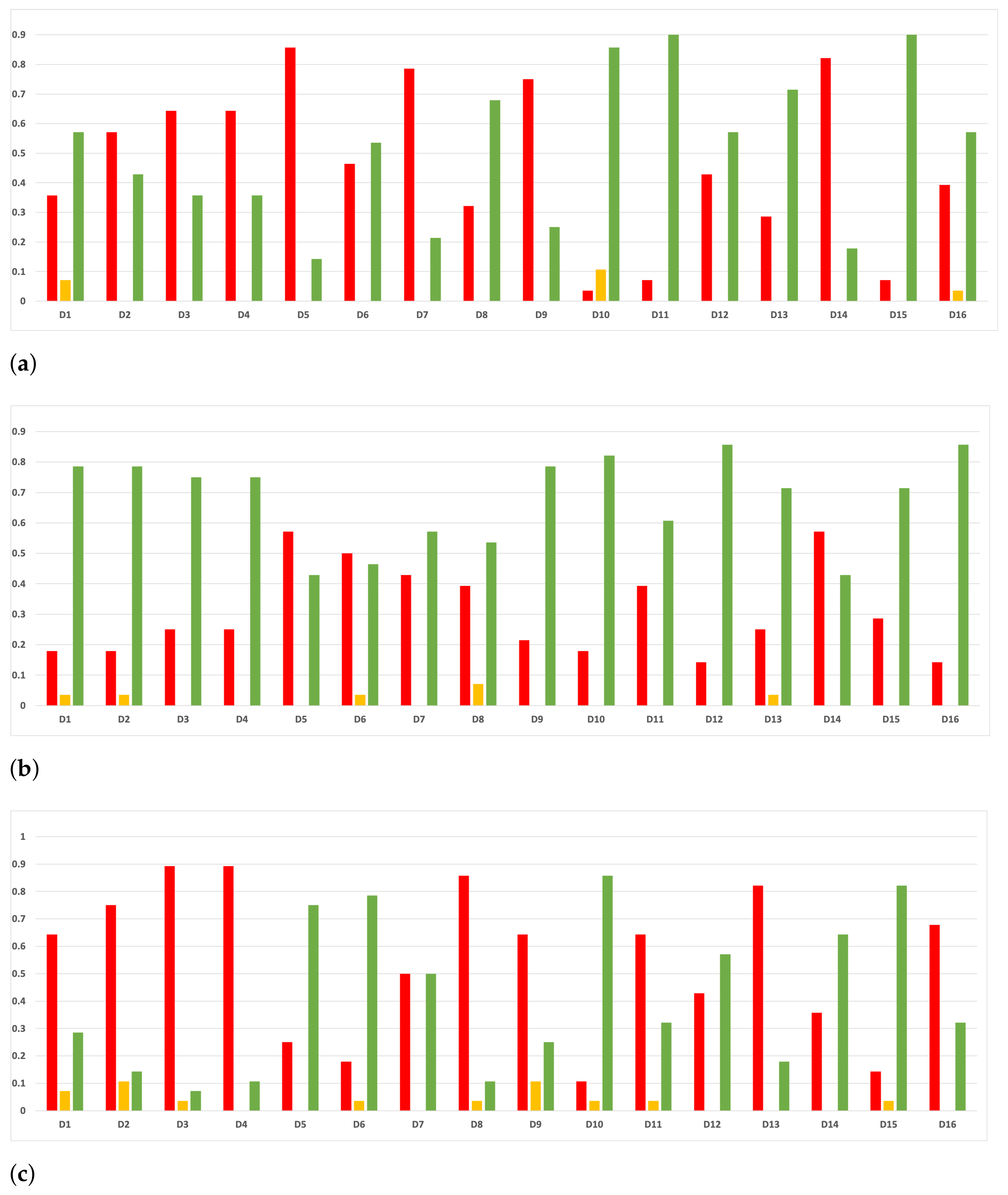 Mathematics 09 02334 g021 550