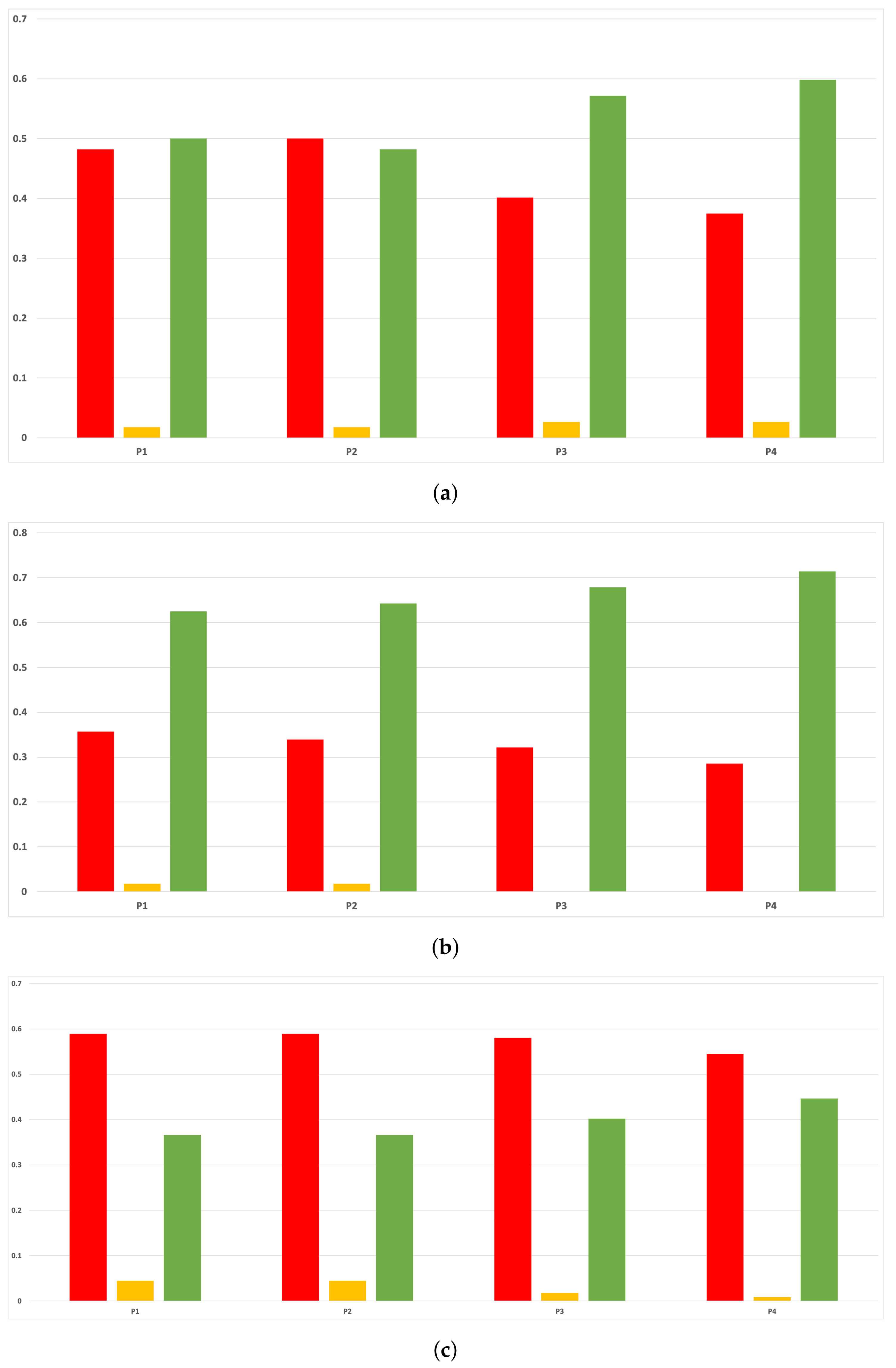 Mathematics 09 02334 g022 550
