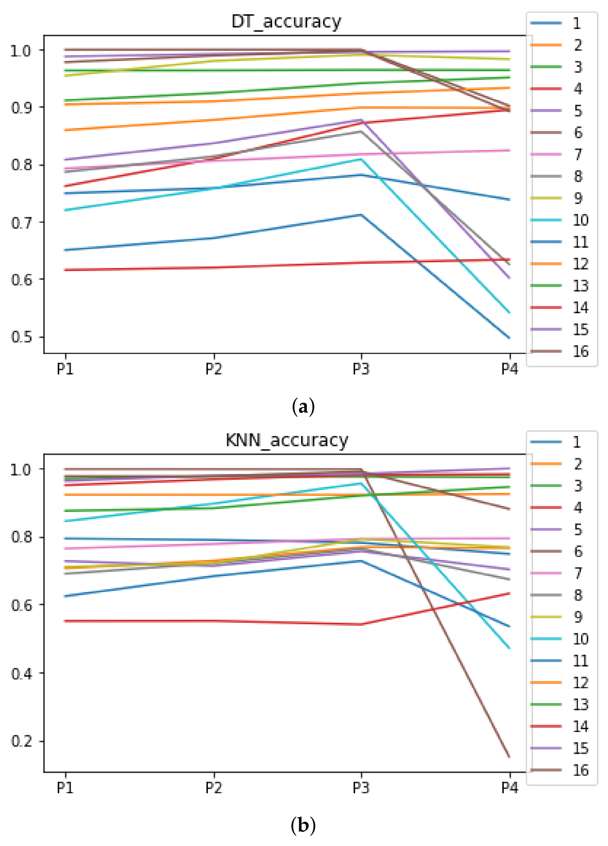 Mathematics 09 02334 g0a1 550