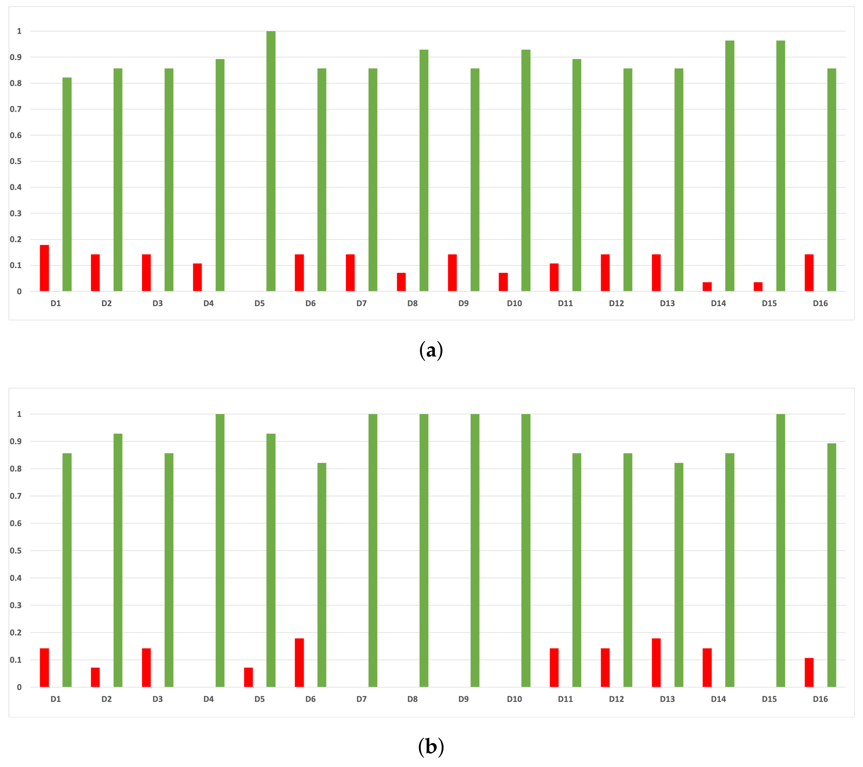 Mathematics 09 02334 g0a11 550