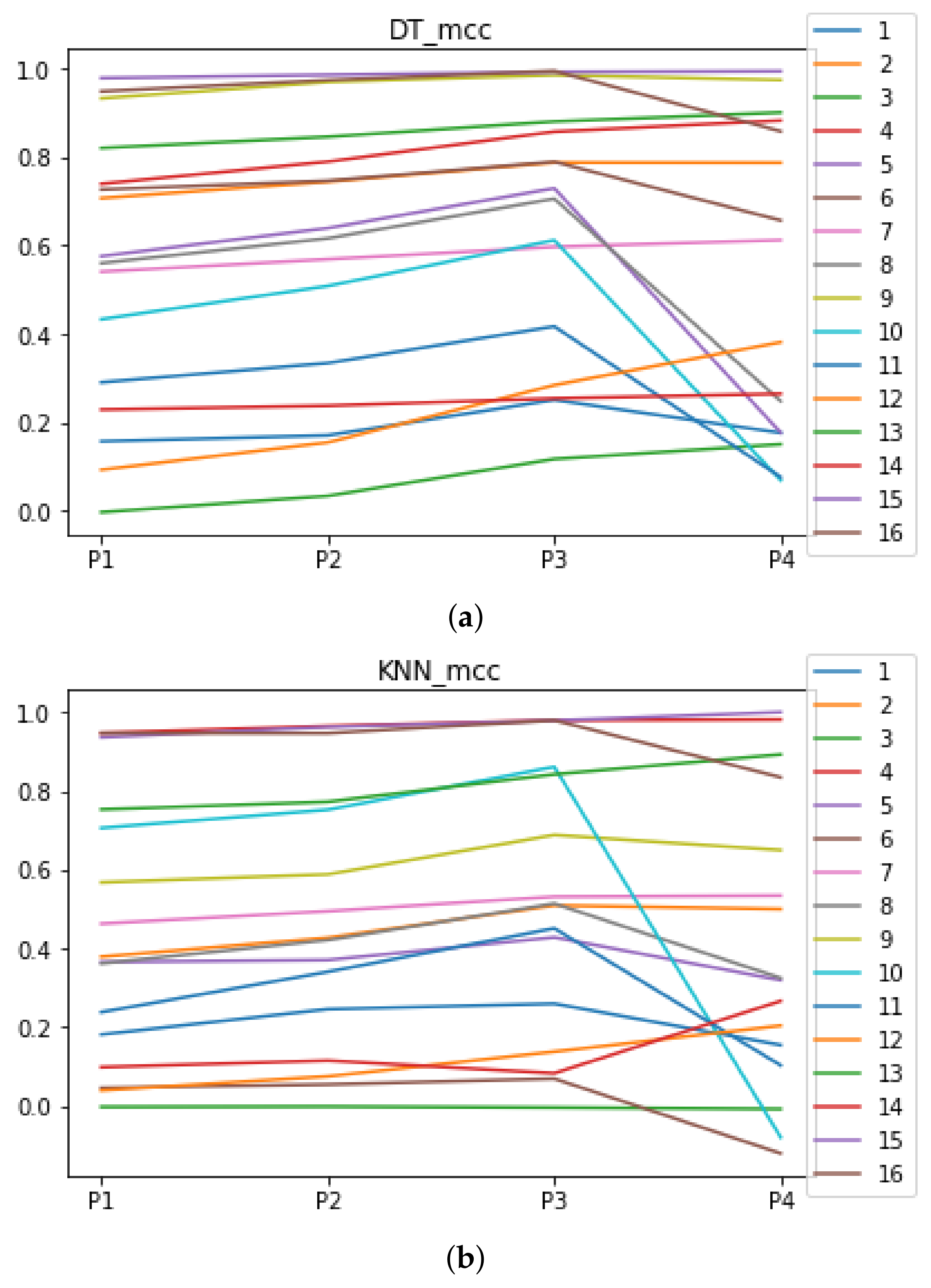 Mathematics 09 02334 g0a2 550