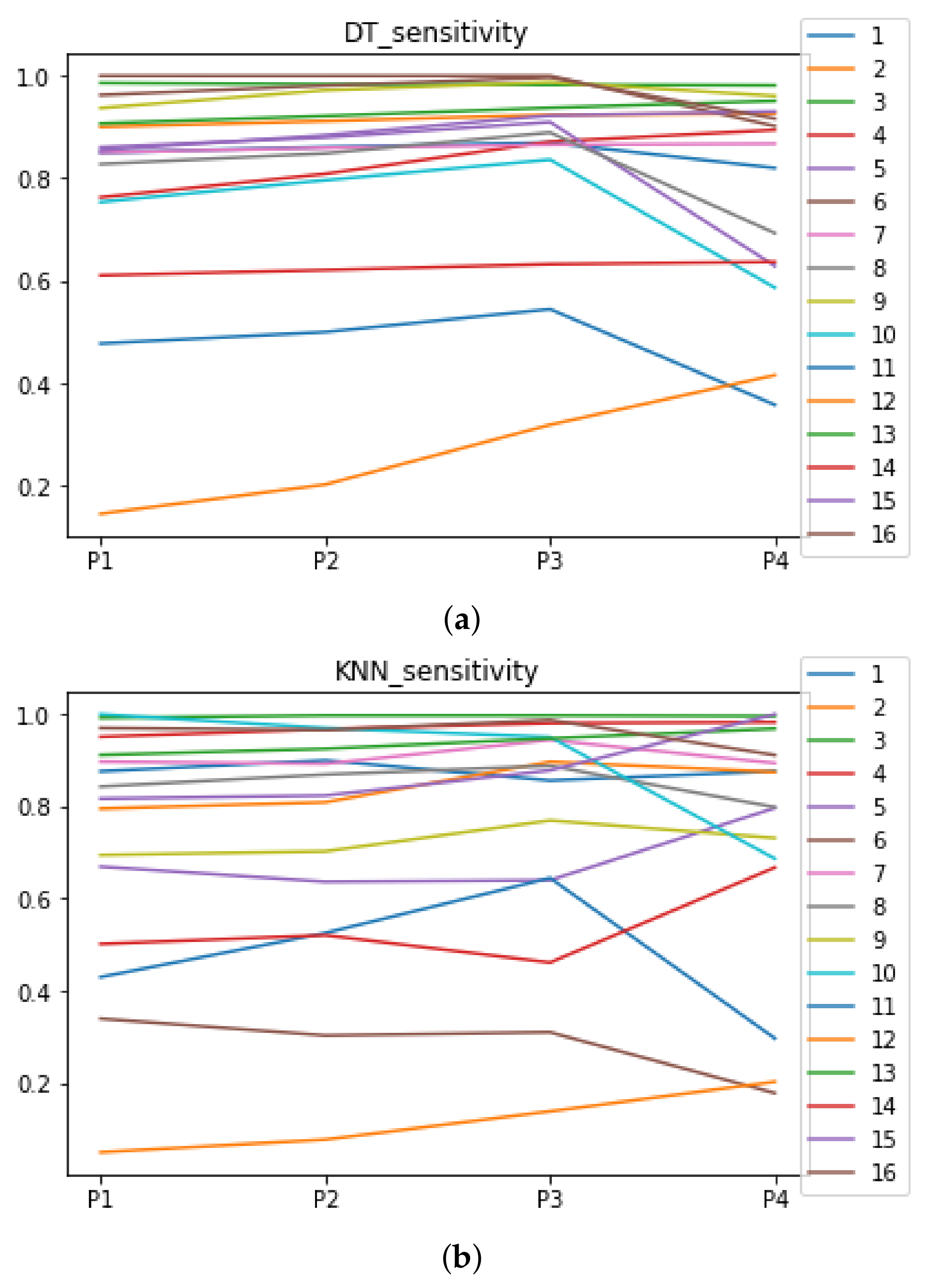 Mathematics 09 02334 g0a4 550