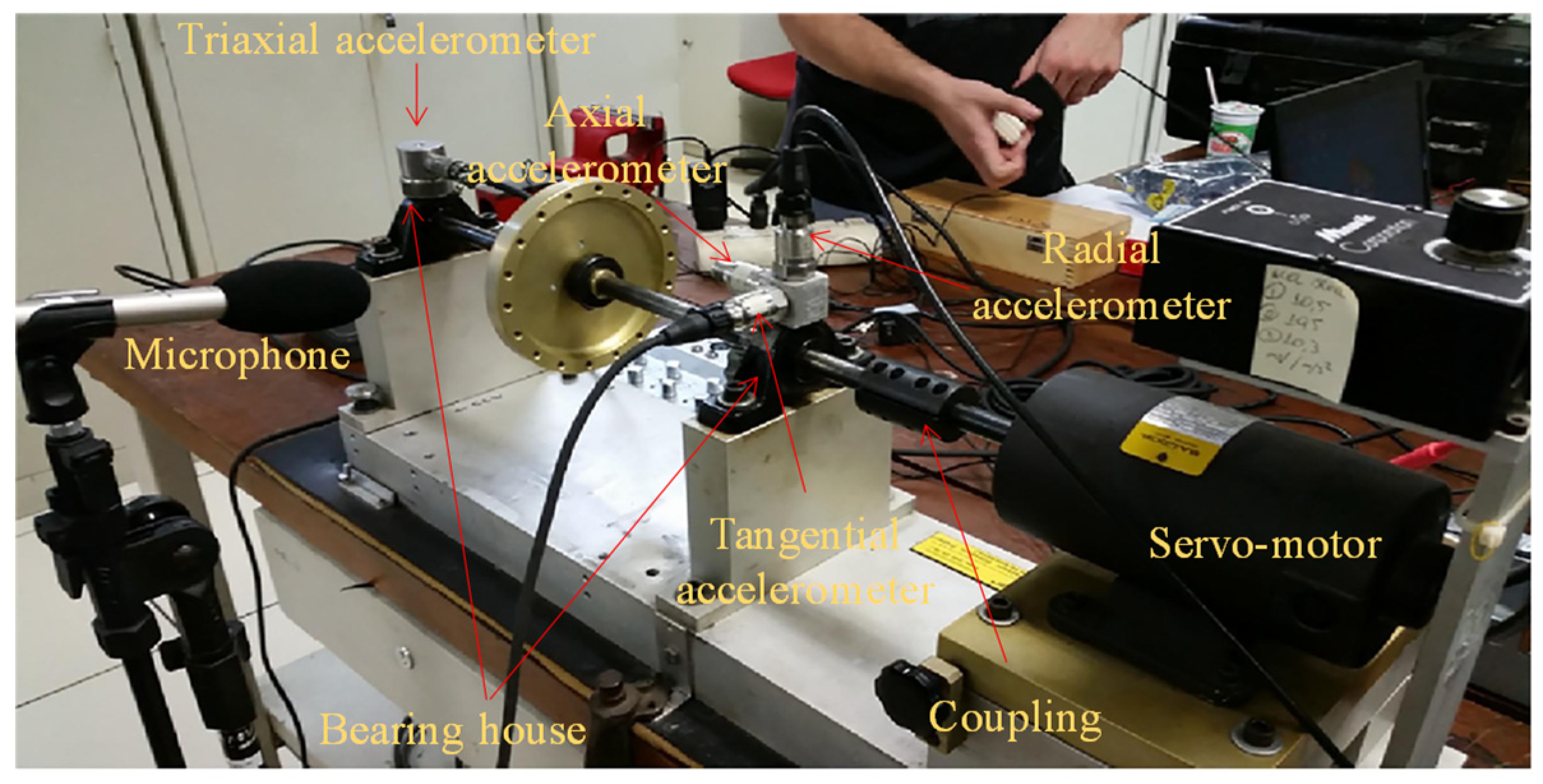 Mathematics 09 02336 g002