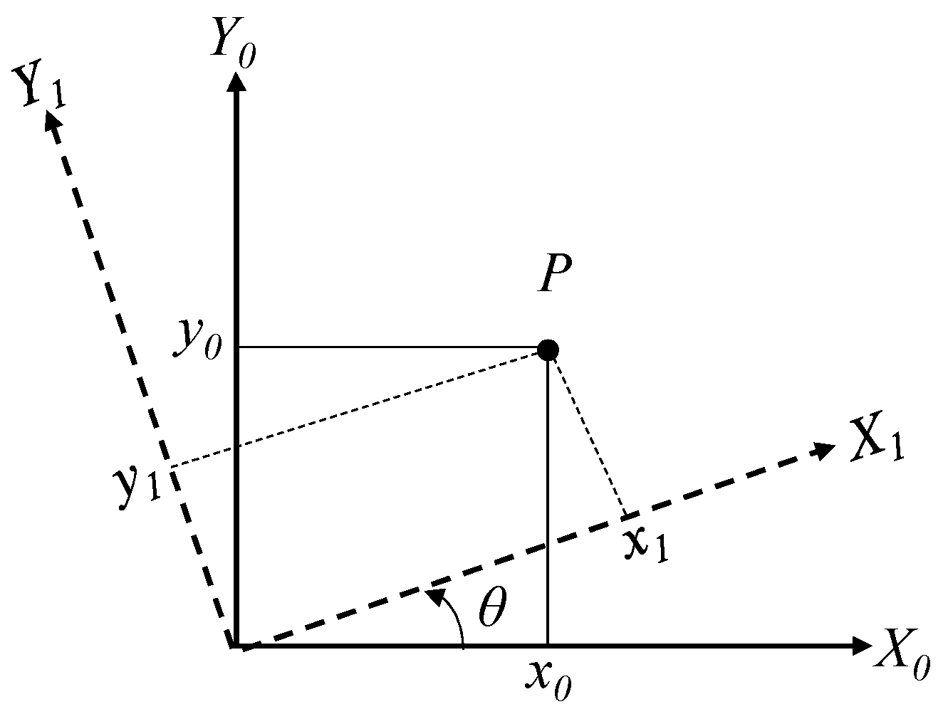 Mathematics 09 02336 g003