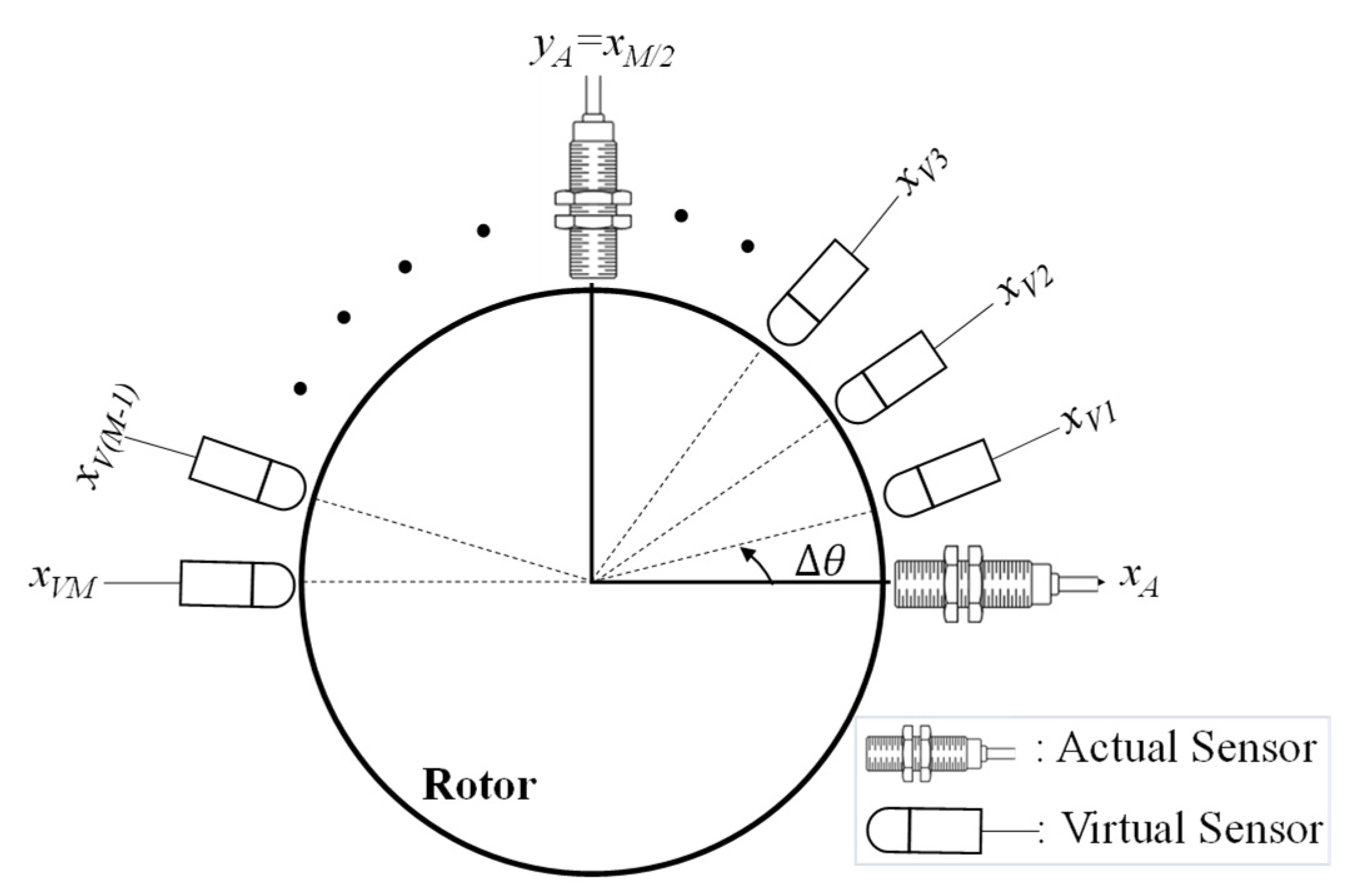 Mathematics 09 02336 g004