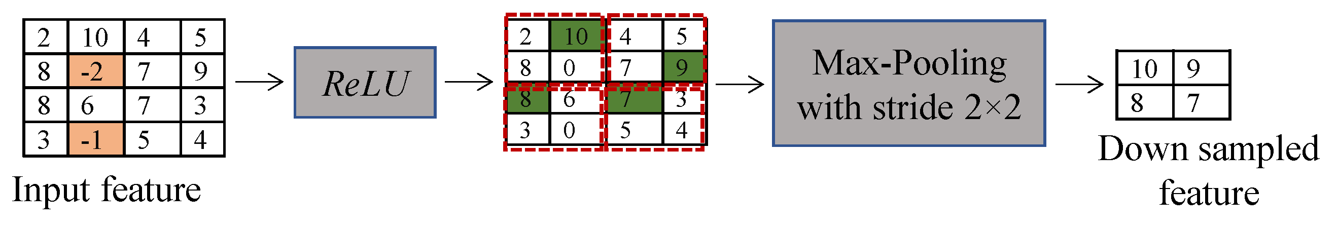 Mathematics 09 02336 g008