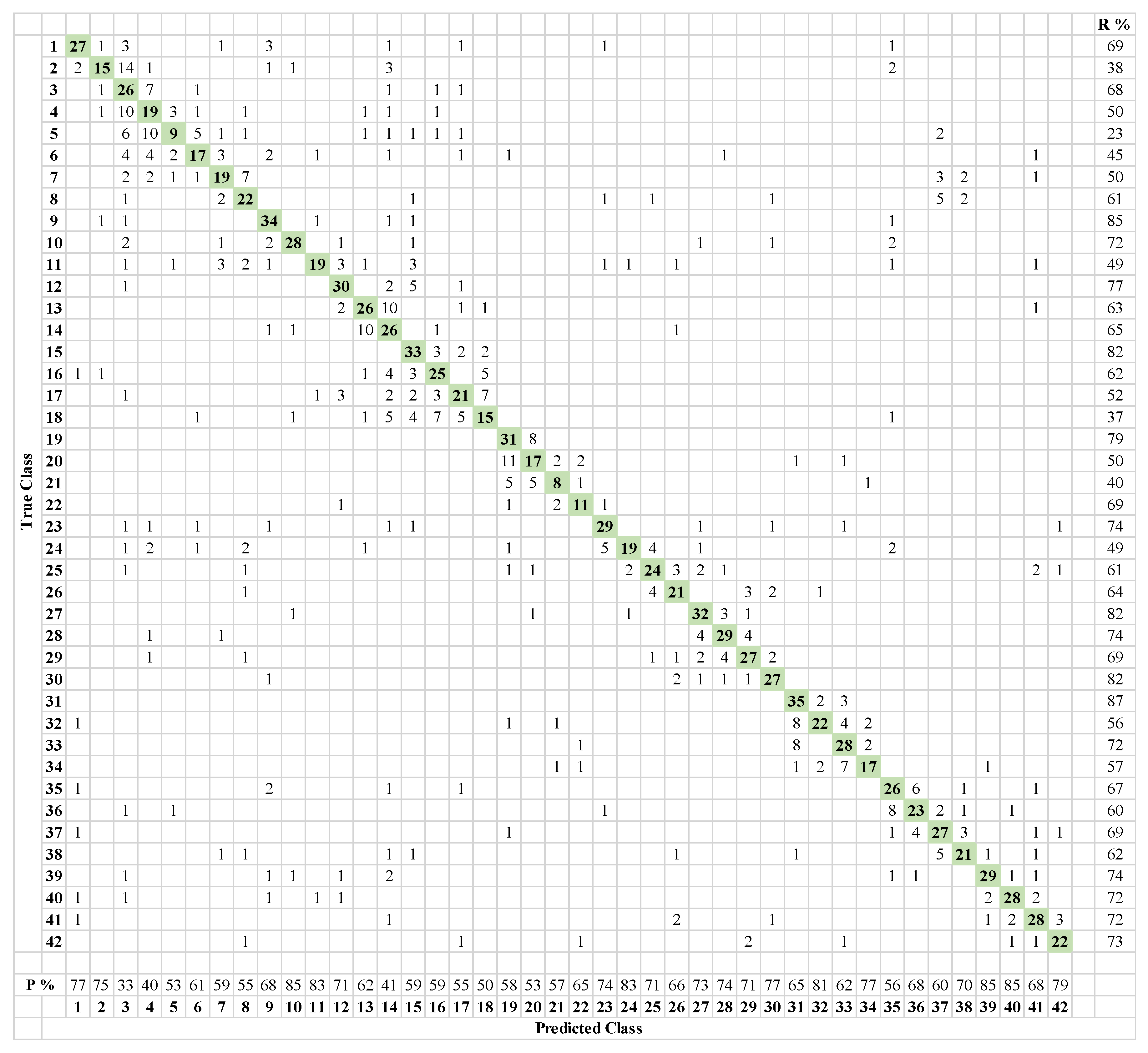 Mathematics 09 02336 g014