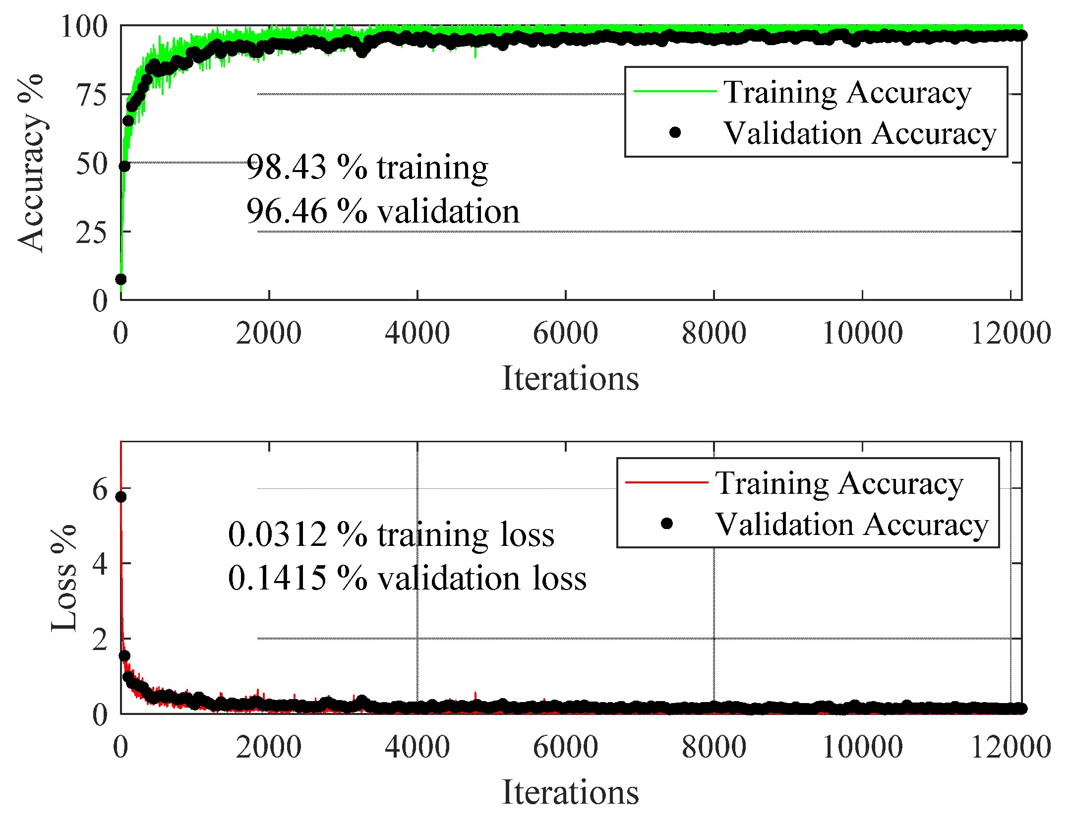 Mathematics 09 02336 g015