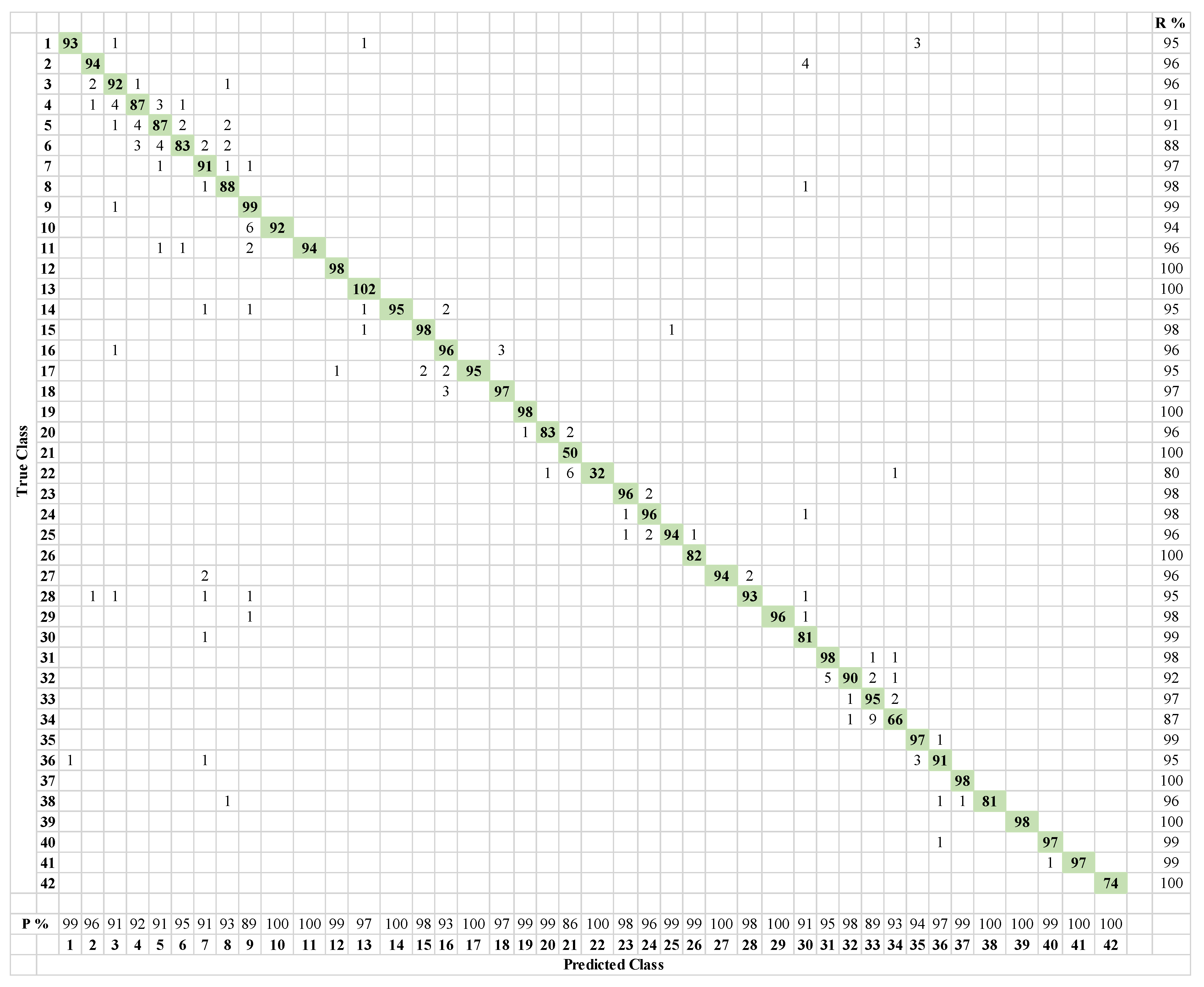 Mathematics 09 02336 g016