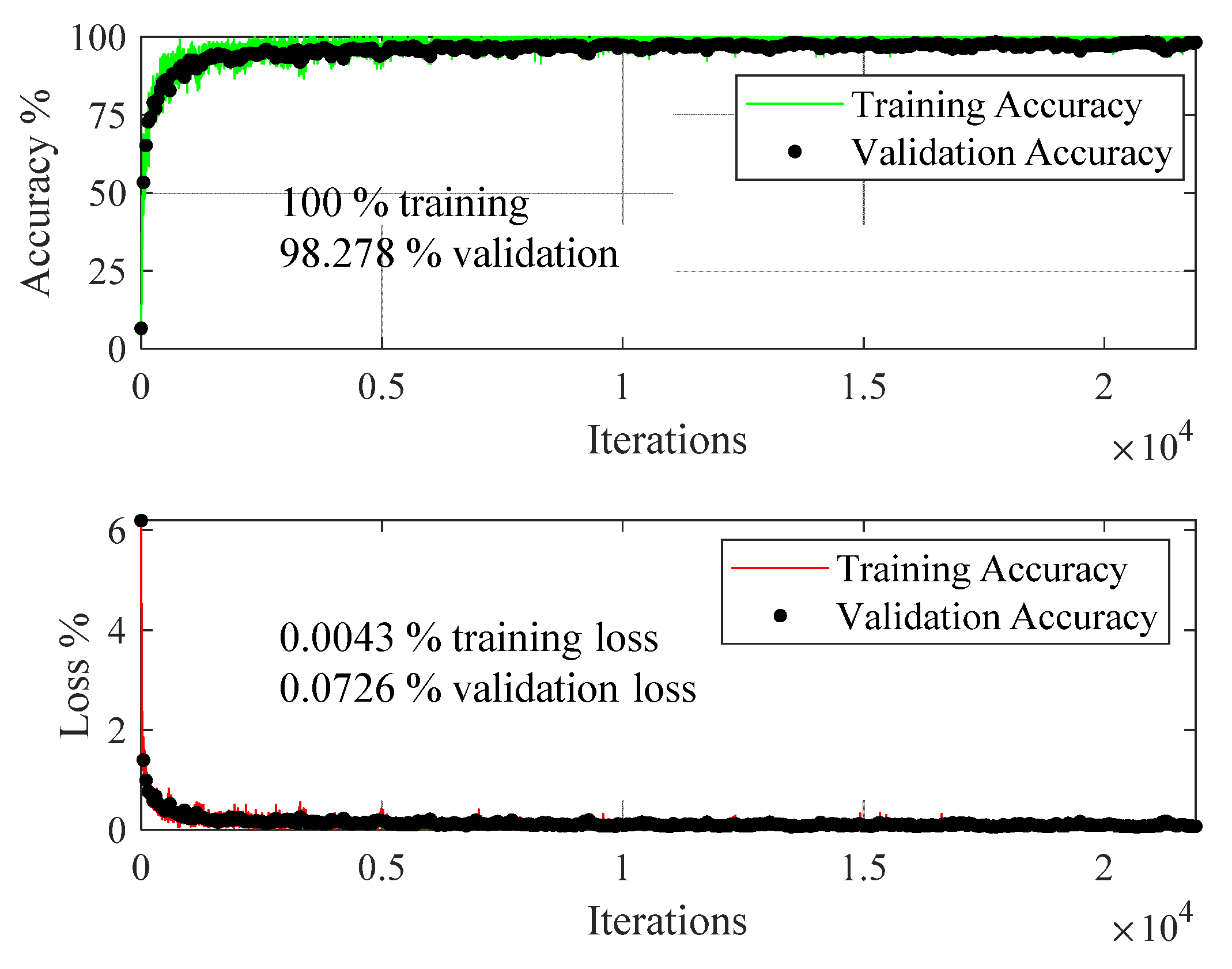 Mathematics 09 02336 g018